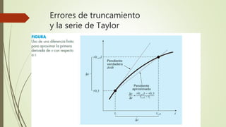 Errores de truncamiento
y la serie de Taylor
 