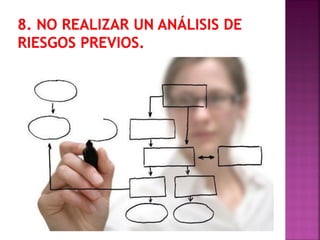 Errores en la gestion de proyectos | PDF
