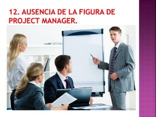Errores en la gestion de proyectos | PDF