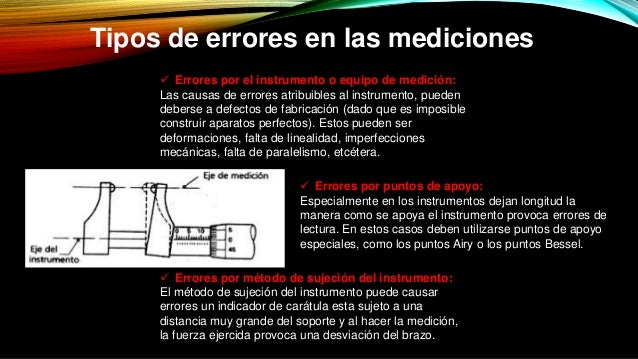 Error Por Punto De Apoyo En Metrologia