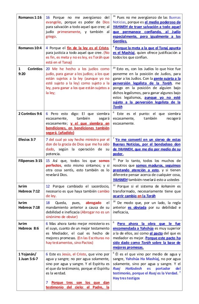 Romanos 1:16 16 Porque no me avergüenzo delevangelio, porque es poder de Diospara salvación a todo aquel que cree; aljudío...