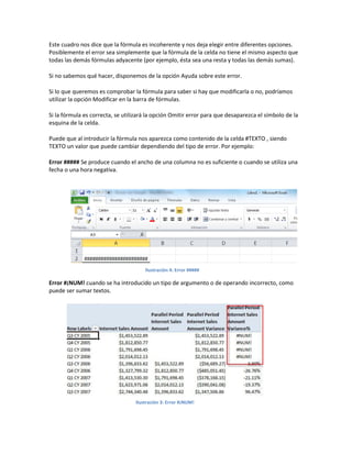Este cuadro nos dice que la fórmula es incoherente y nos deja elegir entre diferentes opciones.
Posiblemente el error sea simplemente que la fórmula de la celda no tiene el mismo aspecto que
todas las demás fórmulas adyacente (por ejemplo, ésta sea una resta y todas las demás sumas).
Si no sabemos qué hacer, disponemos de la opción Ayuda sobre este error.
Si lo que queremos es comprobar la fórmula para saber si hay que modificarla o no, podríamos
utilizar la opción Modificar en la barra de fórmulas.
Si la fórmula es correcta, se utilizará la opción Omitir error para que desaparezca el símbolo de la
esquina de la celda.
Puede que al introducir la fórmula nos aparezca como contenido de la celda #TEXTO , siendo
TEXTO un valor que puede cambiar dependiendo del tipo de error. Por ejemplo:
Error ##### Se produce cuando el ancho de una columna no es suficiente o cuando se utiliza una
fecha o una hora negativa.

Ilustración 4: Error #####

Error #¡NUM! cuando se ha introducido un tipo de argumento o de operando incorrecto, como
puede ser sumar textos.

Ilustración 3: Error #¡NUM!

 