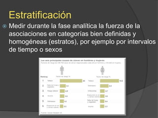 Estratificación
 Medir durante la fase analítica la fuerza de la
asociaciones en categorías bien definidas y
homogéneas (estratos), por ejemplo por intervalos
de tiempo o sexos
 