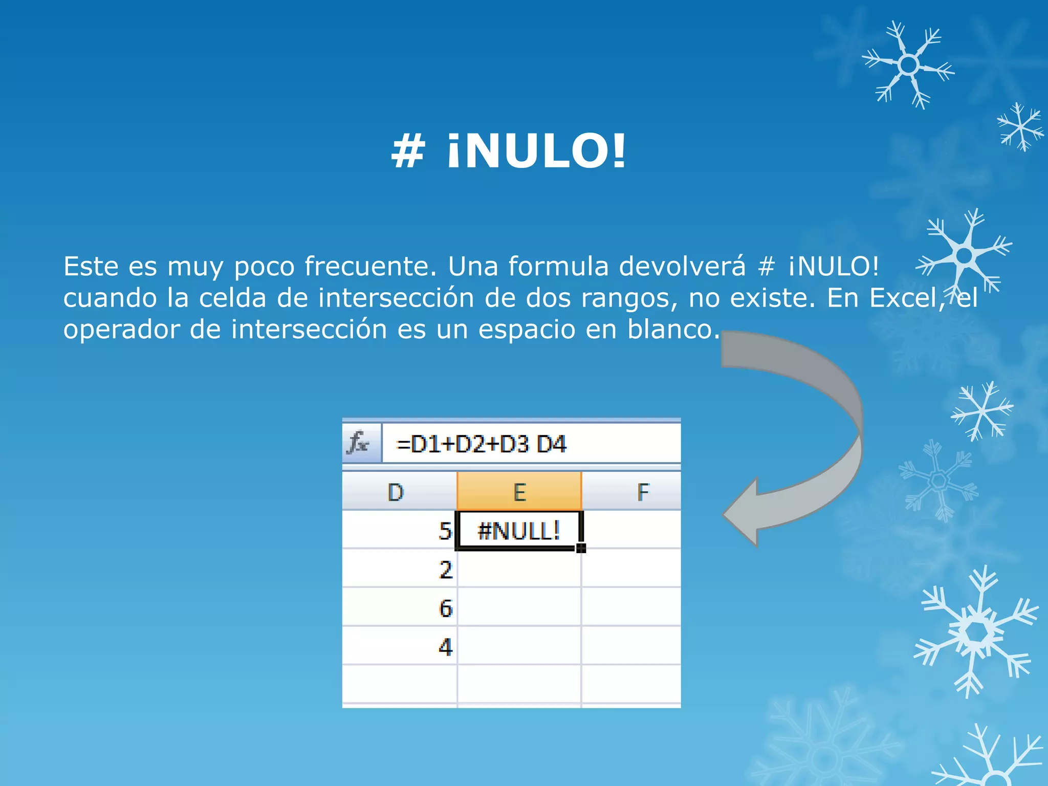 # ¡NULO!
Este es muy poco frecuente. Una formula devolverá # ¡NULO!
cuando la celda de intersección de dos rangos, no existe. En Excel, el
operador de intersección es un espacio en blanco.

 