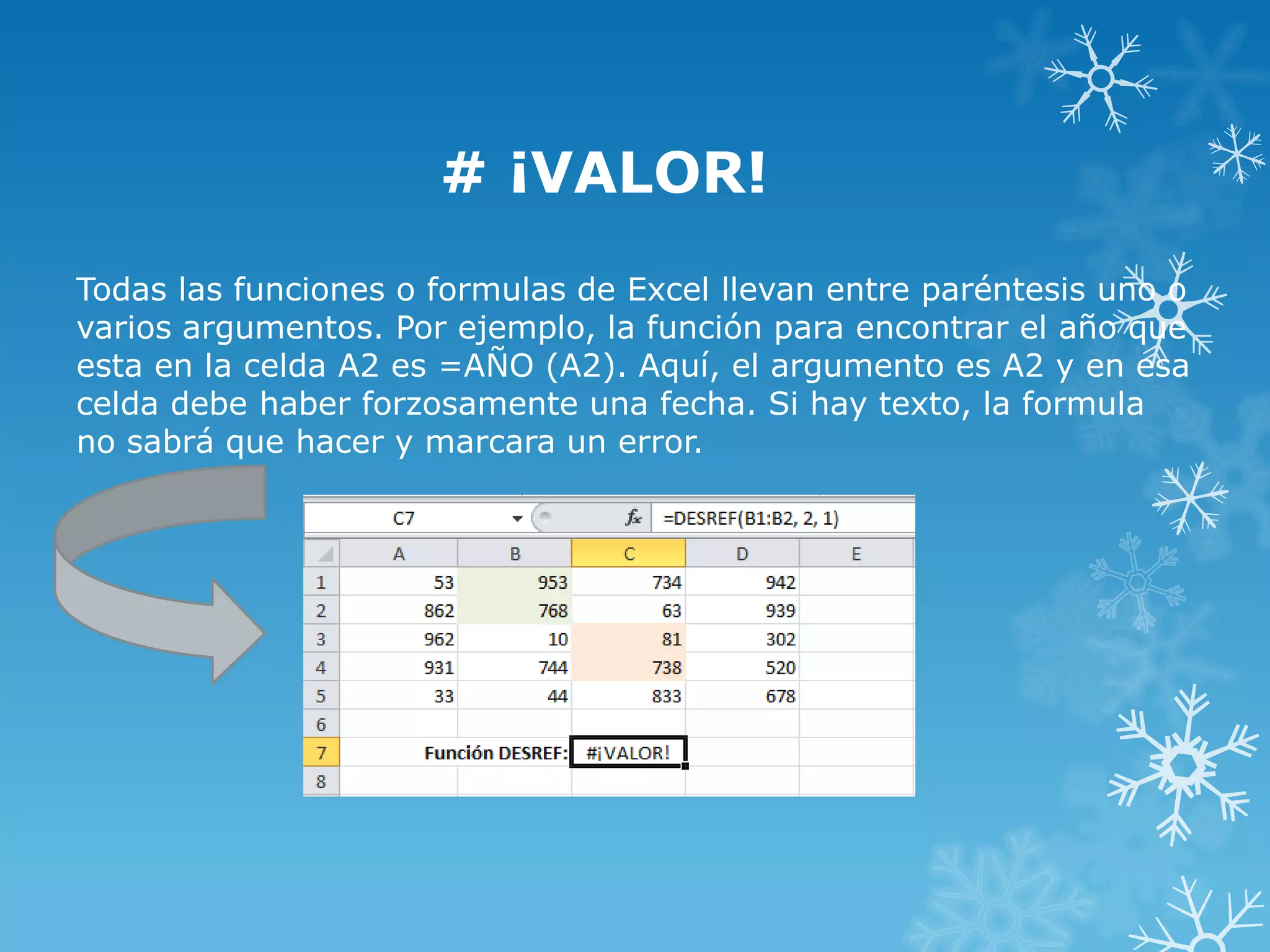 # ¡VALOR!
Todas las funciones o formulas de Excel llevan entre paréntesis uno o
varios argumentos. Por ejemplo, la función para encontrar el año que
esta en la celda A2 es =AÑO (A2). Aquí, el argumento es A2 y en esa
celda debe haber forzosamente una fecha. Si hay texto, la formula
no sabrá que hacer y marcara un error.

 