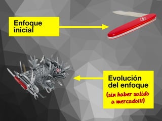 Enfoque 
inicial 
Evolución 
del enfoque 
(sin haber salido 
a mercado!!!) 
 