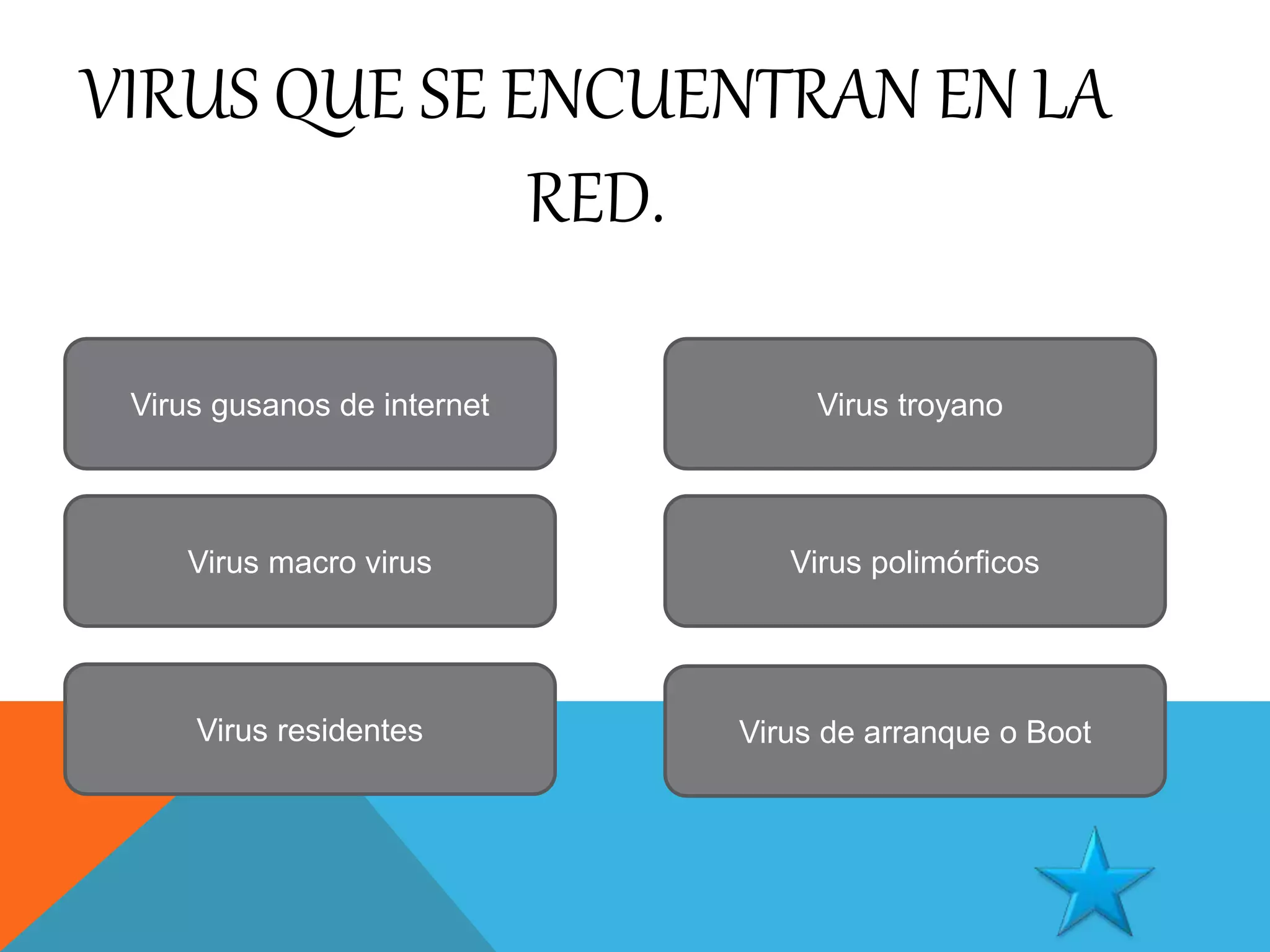 VIRUS QUE SE ENCUENTRAN EN LA 
RED. 
Virus gusanos de internet 
Virus troyano 
Virus macro virus Virus polimórficos 
Virus residentes Virus de arranque o Boot 
 
