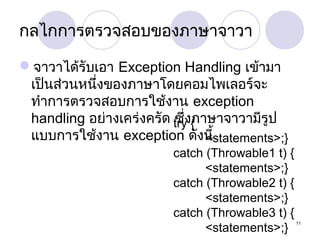 กลไกการตรวจสอบของภาษาจาวา
จาวาได้รับเอา Exception Handling เข้ามา
เป็นส่วนหนึ่งของภาษาโดยคอมไพเลอร์จะ
ทำาการตรวจสอบการใช้งาน exception
handling อย่างเคร่งครัด try่ง{
ซึ ภาษาจาวามีรูป
แบบการใช้งาน exception ดังนี้
<statements>;}
catch (Throwable1 t) {
<statements>;}
catch (Throwable2 t) {
<statements>;}
catch (Throwable3 t) {
<statements>;}

11

 