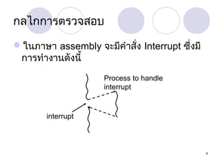 กลไกการตรวจสอบ
ในภาษา assembly จะมีคำาสั่ง Interrupt ซึ่งมี
การทำางานดังนี้
Process to handle
interrupt

interrupt

8

 