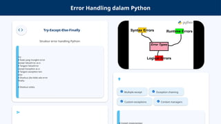 Error Handling dalam Python
Try-Except-Else-Finally
Struktur error handling Python:
try:
# Kode yang mungkin error
except ValueError as e:
# Tangani ValueError
except Exception as e:
# Tangani exception lain
else:
# Eksekusi jika tidak ada error
finally:
# Eksekusi selalu
Multiple except Exception chaining
Custom exceptions Context managers
# Contoh implementasi
 