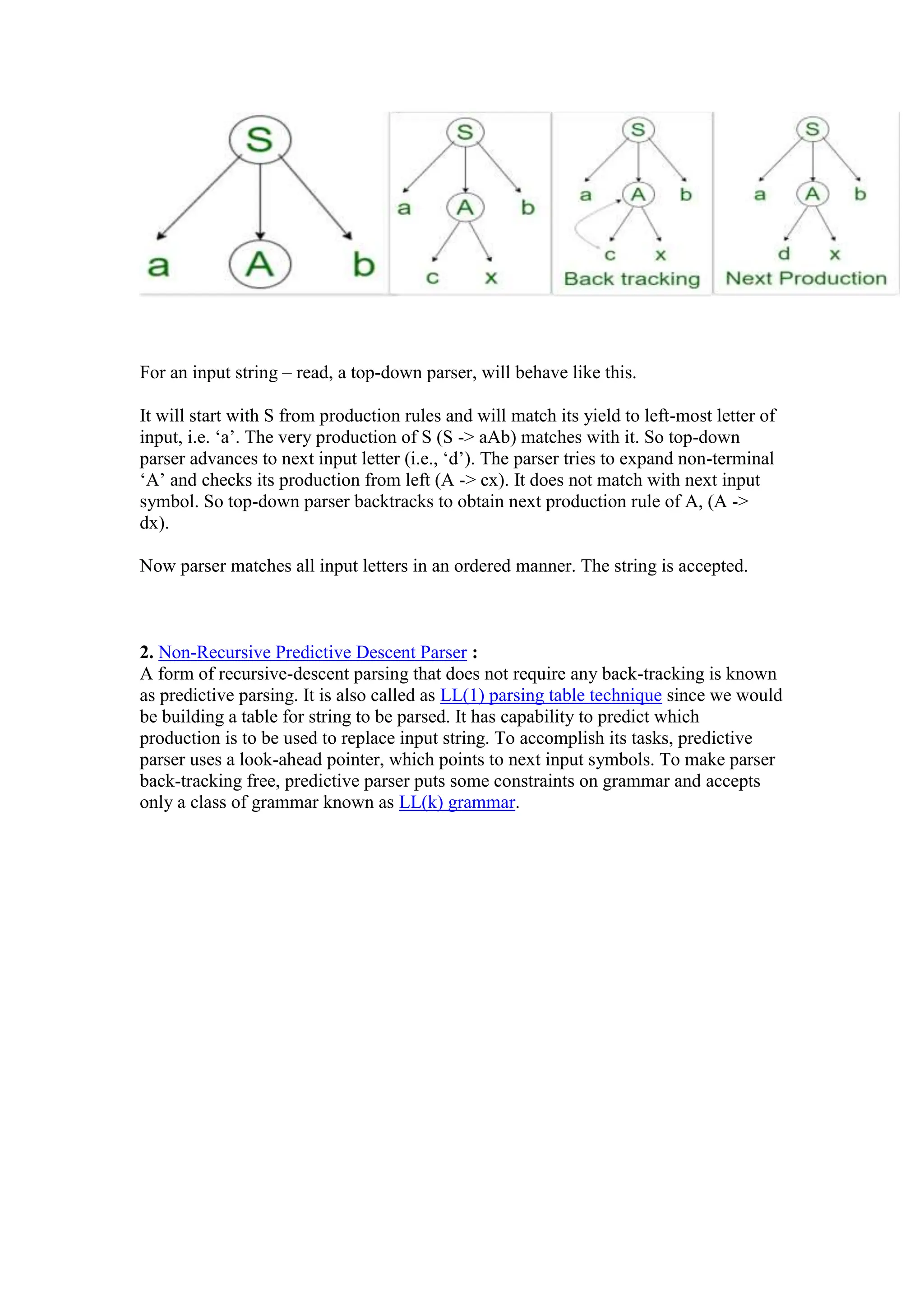 For an input string – read, a top-down parser, will behave like this.
It will start with S from production rules and will match its yield to left-most letter of
input, i.e. ‘a’. The very production of S (S -> aAb) matches with it. So top-down
parser advances to next input letter (i.e., ‘d’). The parser tries to expand non-terminal
‘A’ and checks its production from left (A -> cx). It does not match with next input
symbol. So top-down parser backtracks to obtain next production rule of A, (A ->
dx).
Now parser matches all input letters in an ordered manner. The string is accepted.
2. Non-Recursive Predictive Descent Parser :
A form of recursive-descent parsing that does not require any back-tracking is known
as predictive parsing. It is also called as LL(1) parsing table technique since we would
be building a table for string to be parsed. It has capability to predict which
production is to be used to replace input string. To accomplish its tasks, predictive
parser uses a look-ahead pointer, which points to next input symbols. To make parser
back-tracking free, predictive parser puts some constraints on grammar and accepts
only a class of grammar known as LL(k) grammar.
 