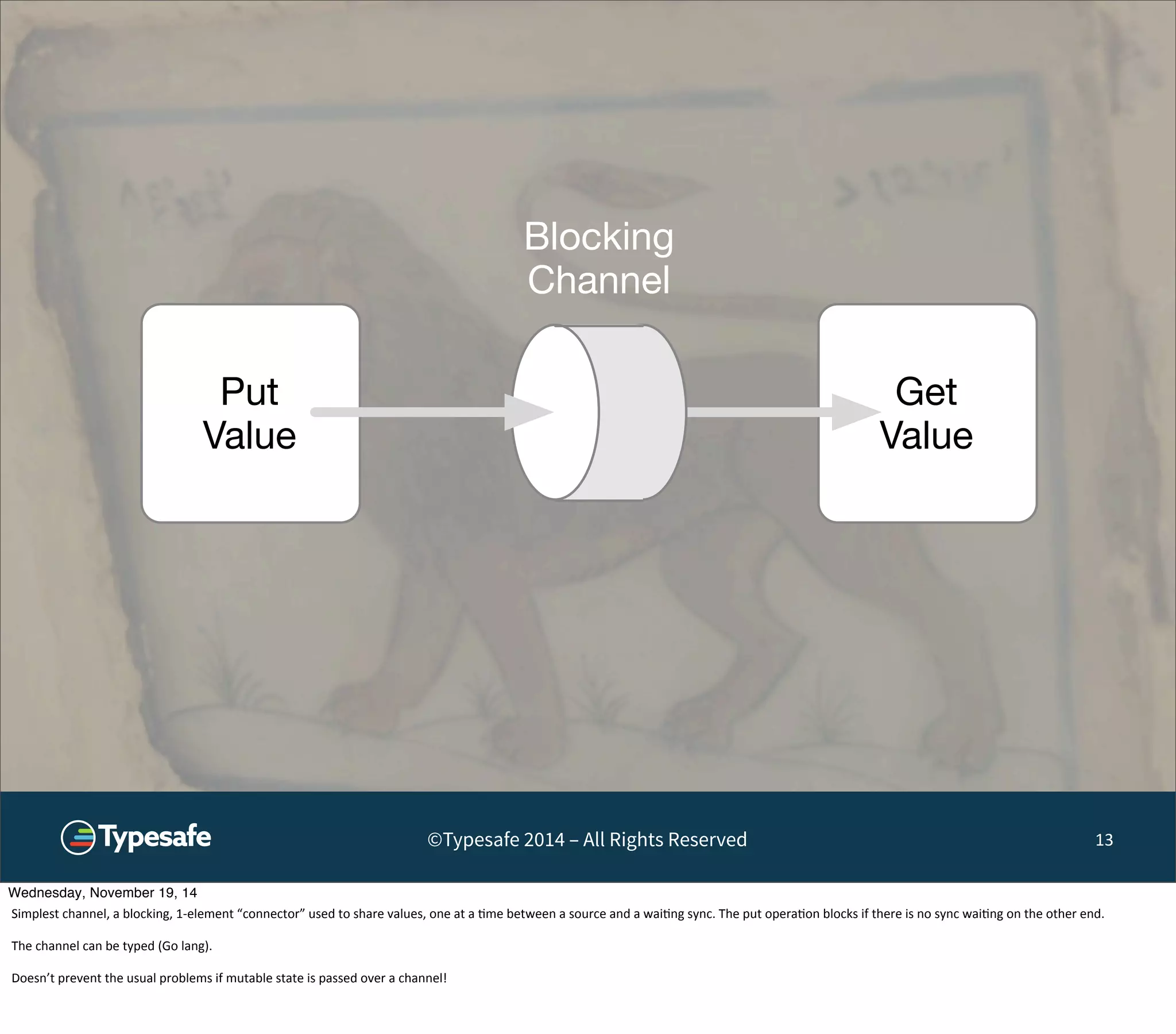Get 
Value 
©Typesafe 2014 – All Rights Reserved 13 
Put 
Value 
Blocking 
Channel 
Wednesday, November 19, 14 
Simplest 
channel, 
a 
blocking, 
1-­‐element 
“connector” 
used 
to 
share 
values, 
one 
at 
a 
8me 
between 
a 
source 
and 
a 
wai8ng 
sync. 
The 
put 
opera8on 
blocks 
if 
there 
is 
no 
sync 
wai8ng 
on 
the 
other 
end. 
The 
channel 
can 
be 
typed 
(Go 
lang). 
Doesn’t 
prevent 
the 
usual 
problems 
if 
mutable 
state 
is 
passed 
over 
a 
channel! 
 