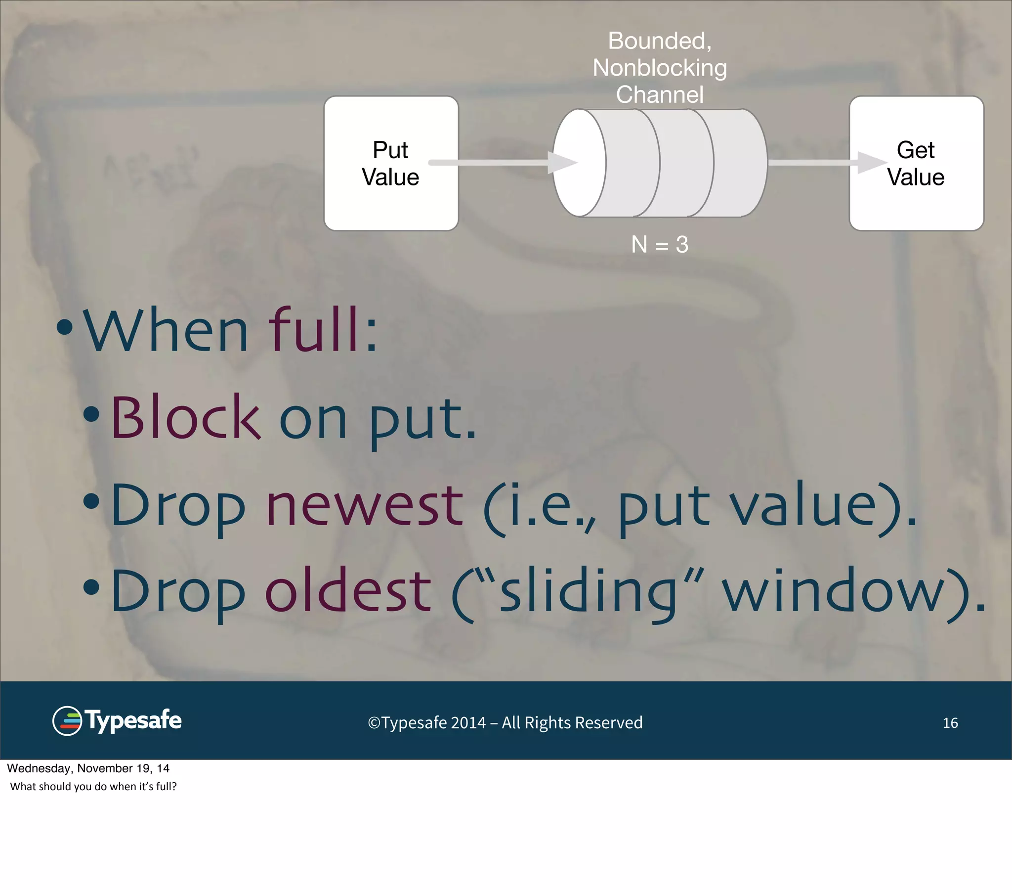 Get 
Value 
Put 
Value 
Bounded, 
Nonblocking 
Channel 
N = 3 
•When full: 
•Block on put. 
•Drop newest (i.e., put value). 
•Drop oldest (“sliding” window). 
©Typesafe 2014 – All Rights Reserved 16 
Wednesday, November 19, 14 
What 
should 
you 
do 
when 
it’s 
full? 
 