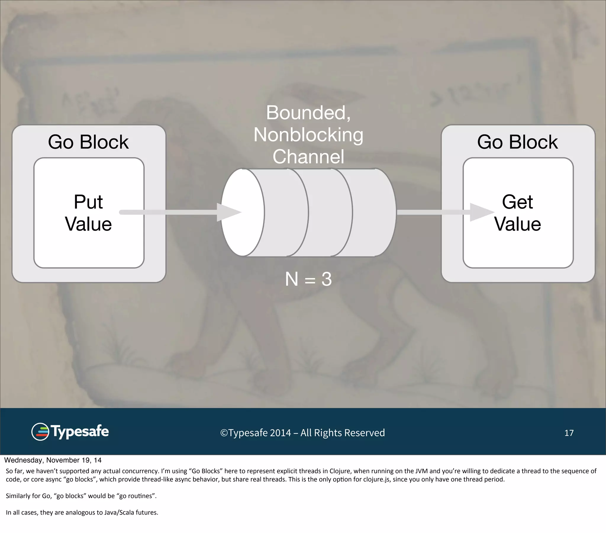 Go Block Go Block 
Get 
Value 
©Typesafe 2014 – All Rights Reserved 17 
Put 
Value 
Bounded, 
Nonblocking 
Channel 
N = 3 
Wednesday, November 19, 14 
So 
far, 
we 
haven’t 
supported 
any 
actual 
concurrency. 
I’m 
using 
“Go 
Blocks” 
here 
to 
represent 
explicit 
threads 
in 
Clojure, 
when 
running 
on 
the 
JVM 
and 
you’re 
willing 
to 
dedicate 
a 
thread 
to 
the 
sequence 
of 
code, 
or 
core 
async 
“go 
blocks”, 
which 
provide 
thread-­‐like 
async 
behavior, 
but 
share 
real 
threads. 
This 
is 
the 
only 
op8on 
for 
clojure.js, 
since 
you 
only 
have 
one 
thread 
period. 
Similarly 
for 
Go, 
“go 
blocks” 
would 
be 
“go 
rou8nes”. 
In 
all 
cases, 
they 
are 
analogous 
to 
Java/Scala 
futures. 
 