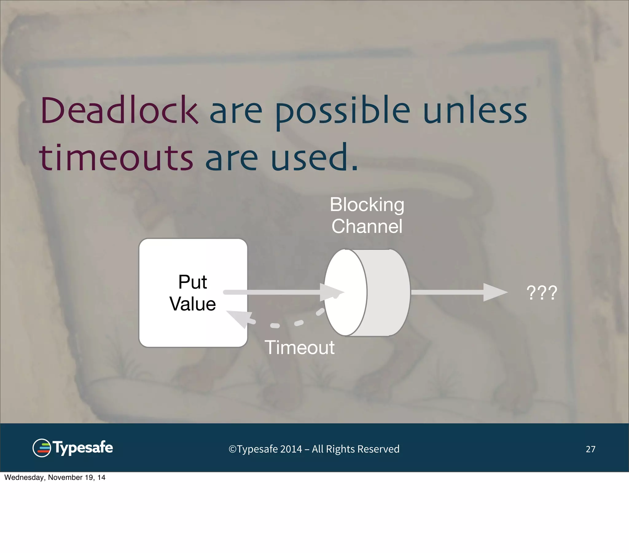 Deadlock are possible unless 
timeouts are used. 
©Typesafe 2014 – All Rights Reserved 27 
Put 
Value 
Blocking 
Channel 
??? 
Timeout 
Wednesday, November 19, 14 
 