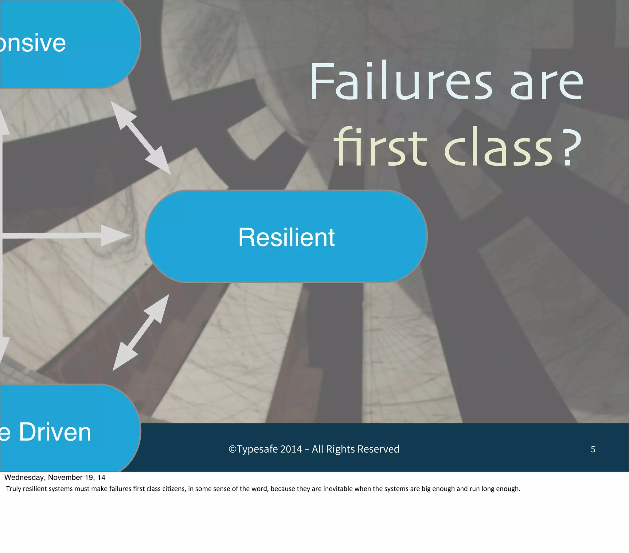 ©Typesafe 2014 – All Rights Reserved 5 
Responsive 
Resilient 
Message Driven 
Failures are 
first class? 
Wednesday, November 19, 14 
Truly 
resilient 
systems 
must 
make 
failures 
first 
class 
ci8zens, 
in 
some 
sense 
of 
the 
word, 
because 
they 
are 
inevitable 
when 
the 
systems 
are 
big 
enough 
and 
run 
long 
enough. 
 
