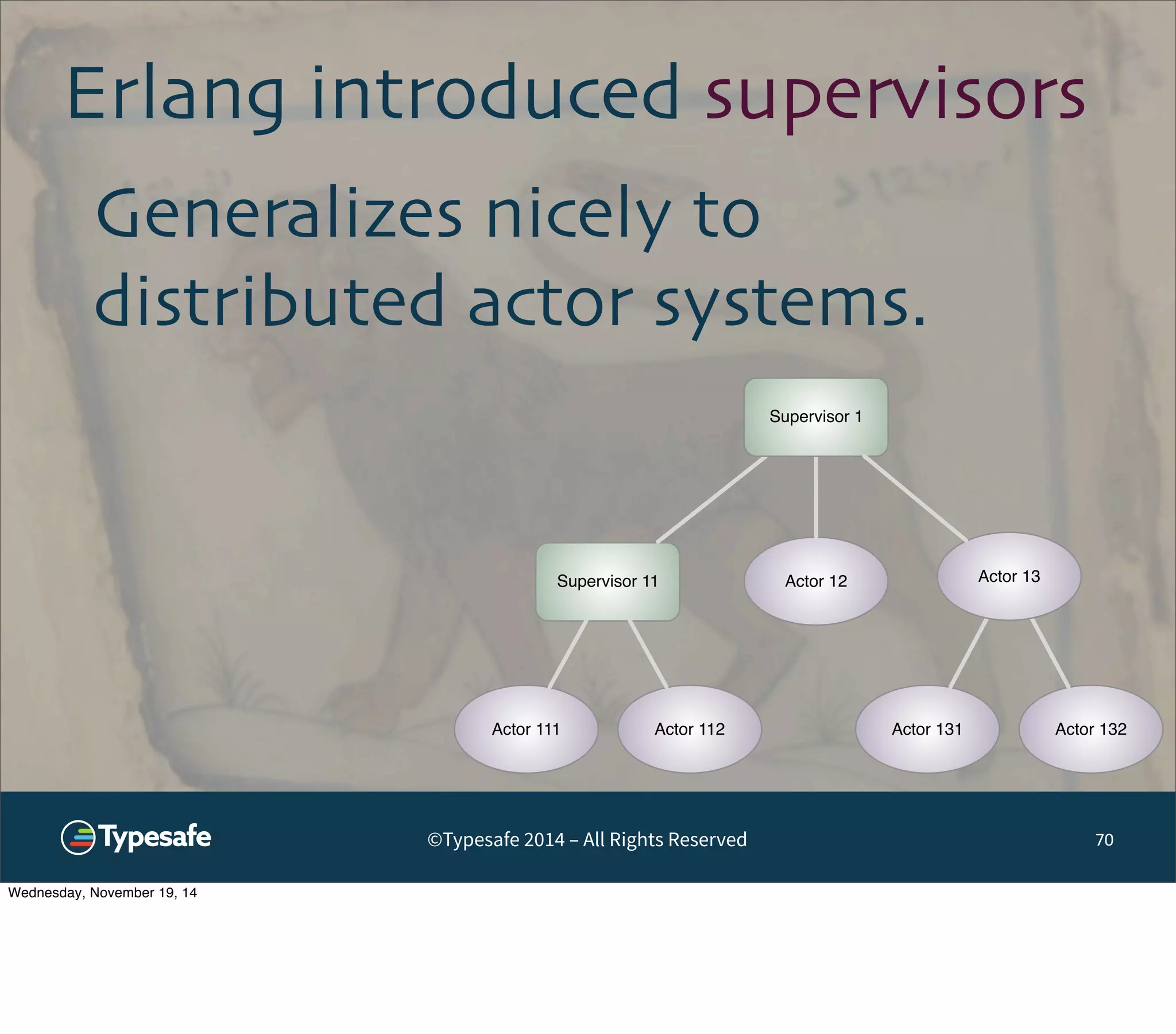 Erlang introduced supervisors 
Generalizes nicely to 
distributed actor systems. 
Supervisor 1 
Actor 12 
Supervisor 11 
Actor 111 Actor 112 
Actor 13 
Actor 131 Actor 132 
©Typesafe 2014 – All Rights Reserved 70 
Wednesday, November 19, 14 
 