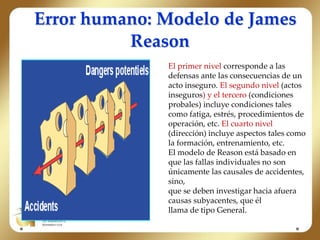 Error Humano en Aviación especificamente en accidentes aereos.pdf
