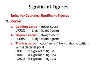 Significant Figures
Rules for Counting Significant Figures
2. Zeros
a. Leading zeros - never count
0.0025 2 significant figures
b. Captive zeros - always count
1.008 4 significant figures
c. Trailing zeros - count only if the number is written
with a decimal point
100 1 significant figure
100. 3 significant figures
120.0 4 significant figures
 