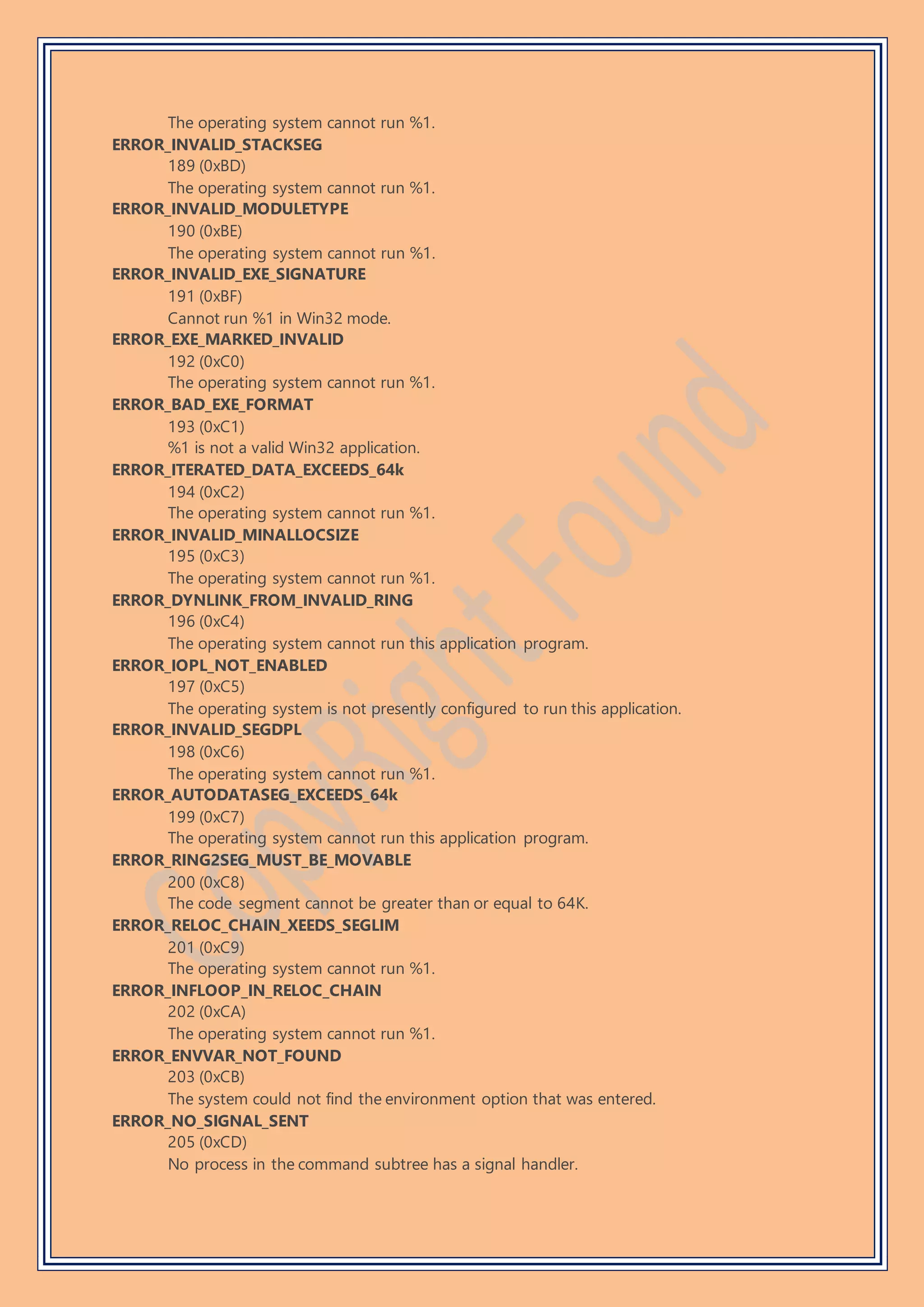 The operating system cannot run %1.
ERROR_INVALID_STACKSEG
189 (0xBD)
The operating system cannot run %1.
ERROR_INVALID_MODULETYPE
190 (0xBE)
The operating system cannot run %1.
ERROR_INVALID_EXE_SIGNATURE
191 (0xBF)
Cannot run %1 in Win32 mode.
ERROR_EXE_MARKED_INVALID
192 (0xC0)
The operating system cannot run %1.
ERROR_BAD_EXE_FORMAT
193 (0xC1)
%1 is not a valid Win32 application.
ERROR_ITERATED_DATA_EXCEEDS_64k
194 (0xC2)
The operating system cannot run %1.
ERROR_INVALID_MINALLOCSIZE
195 (0xC3)
The operating system cannot run %1.
ERROR_DYNLINK_FROM_INVALID_RING
196 (0xC4)
The operating system cannot run this application program.
ERROR_IOPL_NOT_ENABLED
197 (0xC5)
The operating system is not presently configured to run this application.
ERROR_INVALID_SEGDPL
198 (0xC6)
The operating system cannot run %1.
ERROR_AUTODATASEG_EXCEEDS_64k
199 (0xC7)
The operating system cannot run this application program.
ERROR_RING2SEG_MUST_BE_MOVABLE
200 (0xC8)
The code segment cannot be greater than or equal to 64K.
ERROR_RELOC_CHAIN_XEEDS_SEGLIM
201 (0xC9)
The operating system cannot run %1.
ERROR_INFLOOP_IN_RELOC_CHAIN
202 (0xCA)
The operating system cannot run %1.
ERROR_ENVVAR_NOT_FOUND
203 (0xCB)
The system could not find the environment option that was entered.
ERROR_NO_SIGNAL_SENT
205 (0xCD)
No process in the command subtree has a signal handler.
 