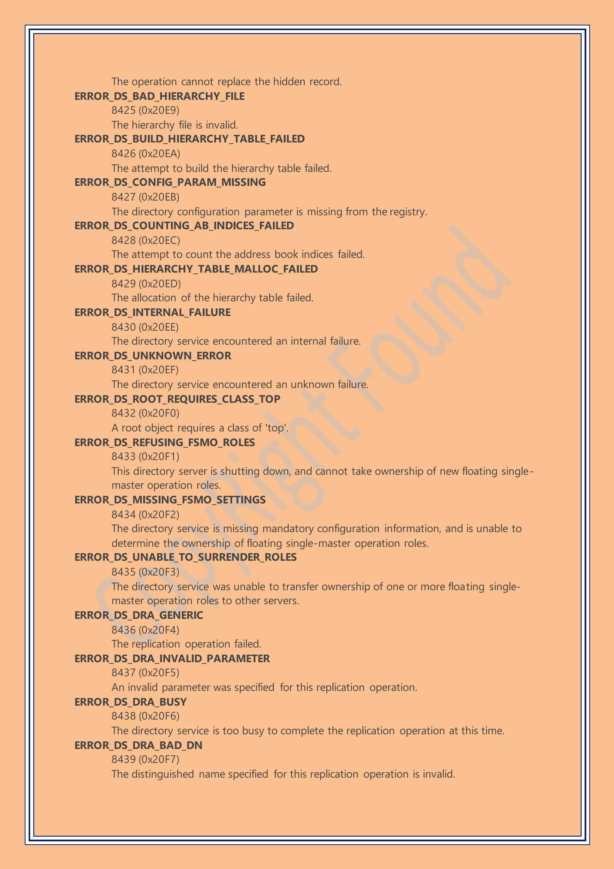 The operation cannot replace the hidden record.
ERROR_DS_BAD_HIERARCHY_FILE
8425 (0x20E9)
The hierarchy file is invalid.
ERROR_DS_BUILD_HIERARCHY_TABLE_FAILED
8426 (0x20EA)
The attempt to build the hierarchy table failed.
ERROR_DS_CONFIG_PARAM_MISSING
8427 (0x20EB)
The directory configuration parameter is missing from the registry.
ERROR_DS_COUNTING_AB_INDICES_FAILED
8428 (0x20EC)
The attempt to count the address book indices failed.
ERROR_DS_HIERARCHY_TABLE_MALLOC_FAILED
8429 (0x20ED)
The allocation of the hierarchy table failed.
ERROR_DS_INTERNAL_FAILURE
8430 (0x20EE)
The directory service encountered an internal failure.
ERROR_DS_UNKNOWN_ERROR
8431 (0x20EF)
The directory service encountered an unknown failure.
ERROR_DS_ROOT_REQUIRES_CLASS_TOP
8432 (0x20F0)
A root object requires a class of 'top'.
ERROR_DS_REFUSING_FSMO_ROLES
8433 (0x20F1)
This directory server is shutting down, and cannot take ownership of new floating single-
master operation roles.
ERROR_DS_MISSING_FSMO_SETTINGS
8434 (0x20F2)
The directory service is missing mandatory configuration information, and is unable to
determine the ownership of floating single-master operation roles.
ERROR_DS_UNABLE_TO_SURRENDER_ROLES
8435 (0x20F3)
The directory service was unable to transfer ownership of one or more floating single-
master operation roles to other servers.
ERROR_DS_DRA_GENERIC
8436 (0x20F4)
The replication operation failed.
ERROR_DS_DRA_INVALID_PARAMETER
8437 (0x20F5)
An invalid parameter was specified for this replication operation.
ERROR_DS_DRA_BUSY
8438 (0x20F6)
The directory service is too busy to complete the replication operation at this time.
ERROR_DS_DRA_BAD_DN
8439 (0x20F7)
The distinguished name specified for this replication operation is invalid.
 