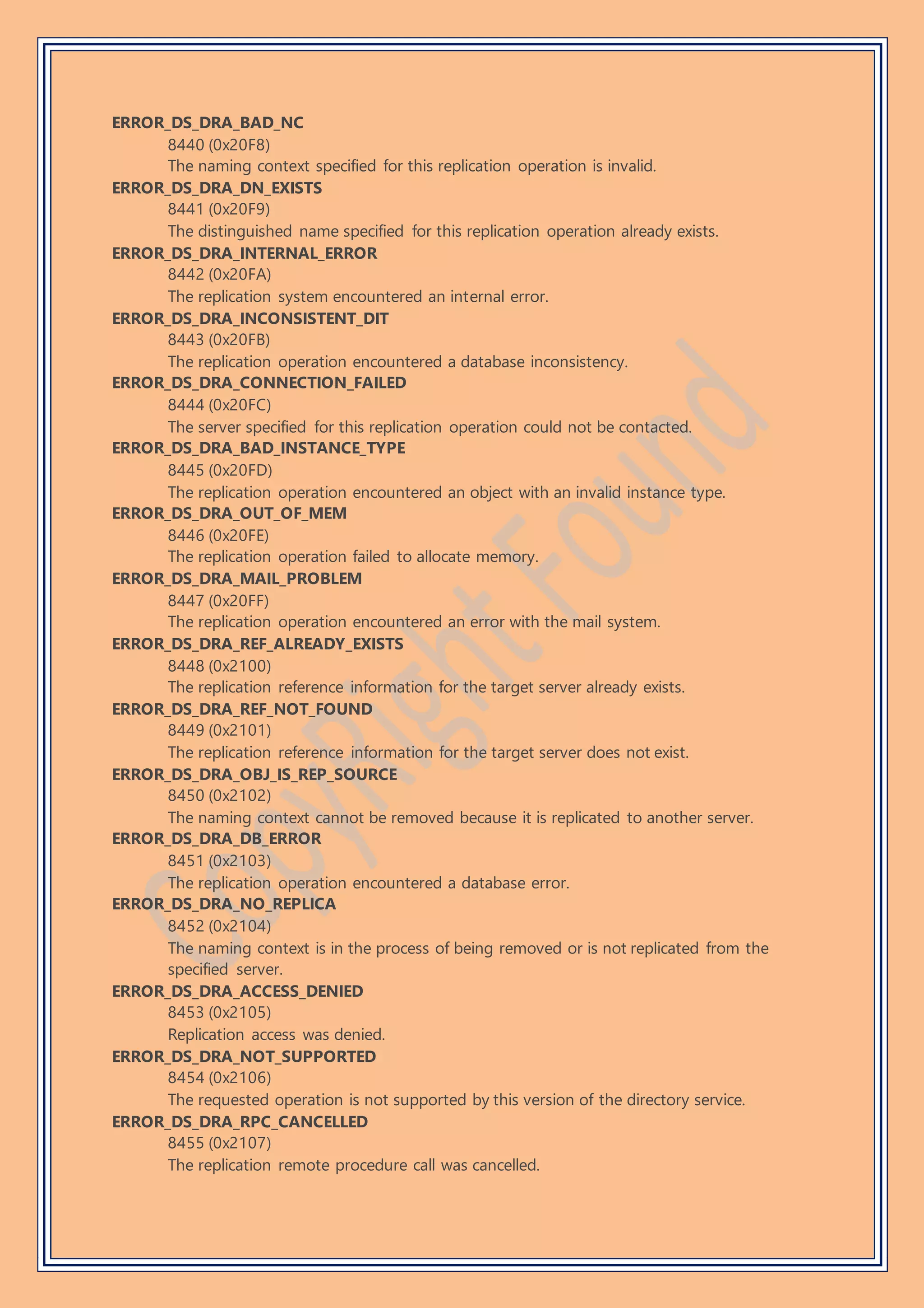 ERROR_DS_DRA_BAD_NC
8440 (0x20F8)
The naming context specified for this replication operation is invalid.
ERROR_DS_DRA_DN_EXISTS
8441 (0x20F9)
The distinguished name specified for this replication operation already exists.
ERROR_DS_DRA_INTERNAL_ERROR
8442 (0x20FA)
The replication system encountered an internal error.
ERROR_DS_DRA_INCONSISTENT_DIT
8443 (0x20FB)
The replication operation encountered a database inconsistency.
ERROR_DS_DRA_CONNECTION_FAILED
8444 (0x20FC)
The server specified for this replication operation could not be contacted.
ERROR_DS_DRA_BAD_INSTANCE_TYPE
8445 (0x20FD)
The replication operation encountered an object with an invalid instance type.
ERROR_DS_DRA_OUT_OF_MEM
8446 (0x20FE)
The replication operation failed to allocate memory.
ERROR_DS_DRA_MAIL_PROBLEM
8447 (0x20FF)
The replication operation encountered an error with the mail system.
ERROR_DS_DRA_REF_ALREADY_EXISTS
8448 (0x2100)
The replication reference information for the target server already exists.
ERROR_DS_DRA_REF_NOT_FOUND
8449 (0x2101)
The replication reference information for the target server does not exist.
ERROR_DS_DRA_OBJ_IS_REP_SOURCE
8450 (0x2102)
The naming context cannot be removed because it is replicated to another server.
ERROR_DS_DRA_DB_ERROR
8451 (0x2103)
The replication operation encountered a database error.
ERROR_DS_DRA_NO_REPLICA
8452 (0x2104)
The naming context is in the process of being removed or is not replicated from the
specified server.
ERROR_DS_DRA_ACCESS_DENIED
8453 (0x2105)
Replication access was denied.
ERROR_DS_DRA_NOT_SUPPORTED
8454 (0x2106)
The requested operation is not supported by this version of the directory service.
ERROR_DS_DRA_RPC_CANCELLED
8455 (0x2107)
The replication remote procedure call was cancelled.
 