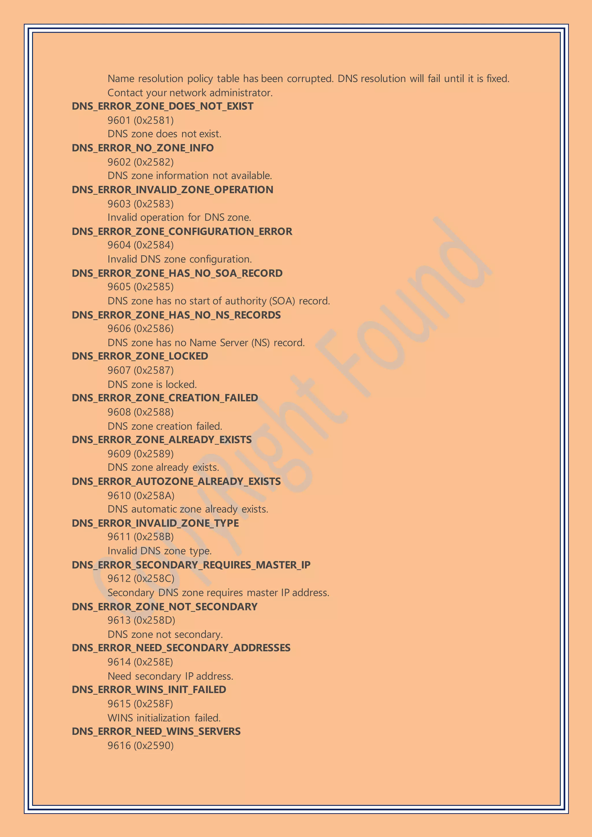 Name resolution policy table has been corrupted. DNS resolution will fail until it is fixed.
Contact your network administrator.
DNS_ERROR_ZONE_DOES_NOT_EXIST
9601 (0x2581)
DNS zone does not exist.
DNS_ERROR_NO_ZONE_INFO
9602 (0x2582)
DNS zone information not available.
DNS_ERROR_INVALID_ZONE_OPERATION
9603 (0x2583)
Invalid operation for DNS zone.
DNS_ERROR_ZONE_CONFIGURATION_ERROR
9604 (0x2584)
Invalid DNS zone configuration.
DNS_ERROR_ZONE_HAS_NO_SOA_RECORD
9605 (0x2585)
DNS zone has no start of authority (SOA) record.
DNS_ERROR_ZONE_HAS_NO_NS_RECORDS
9606 (0x2586)
DNS zone has no Name Server (NS) record.
DNS_ERROR_ZONE_LOCKED
9607 (0x2587)
DNS zone is locked.
DNS_ERROR_ZONE_CREATION_FAILED
9608 (0x2588)
DNS zone creation failed.
DNS_ERROR_ZONE_ALREADY_EXISTS
9609 (0x2589)
DNS zone already exists.
DNS_ERROR_AUTOZONE_ALREADY_EXISTS
9610 (0x258A)
DNS automatic zone already exists.
DNS_ERROR_INVALID_ZONE_TYPE
9611 (0x258B)
Invalid DNS zone type.
DNS_ERROR_SECONDARY_REQUIRES_MASTER_IP
9612 (0x258C)
Secondary DNS zone requires master IP address.
DNS_ERROR_ZONE_NOT_SECONDARY
9613 (0x258D)
DNS zone not secondary.
DNS_ERROR_NEED_SECONDARY_ADDRESSES
9614 (0x258E)
Need secondary IP address.
DNS_ERROR_WINS_INIT_FAILED
9615 (0x258F)
WINS initialization failed.
DNS_ERROR_NEED_WINS_SERVERS
9616 (0x2590)
 