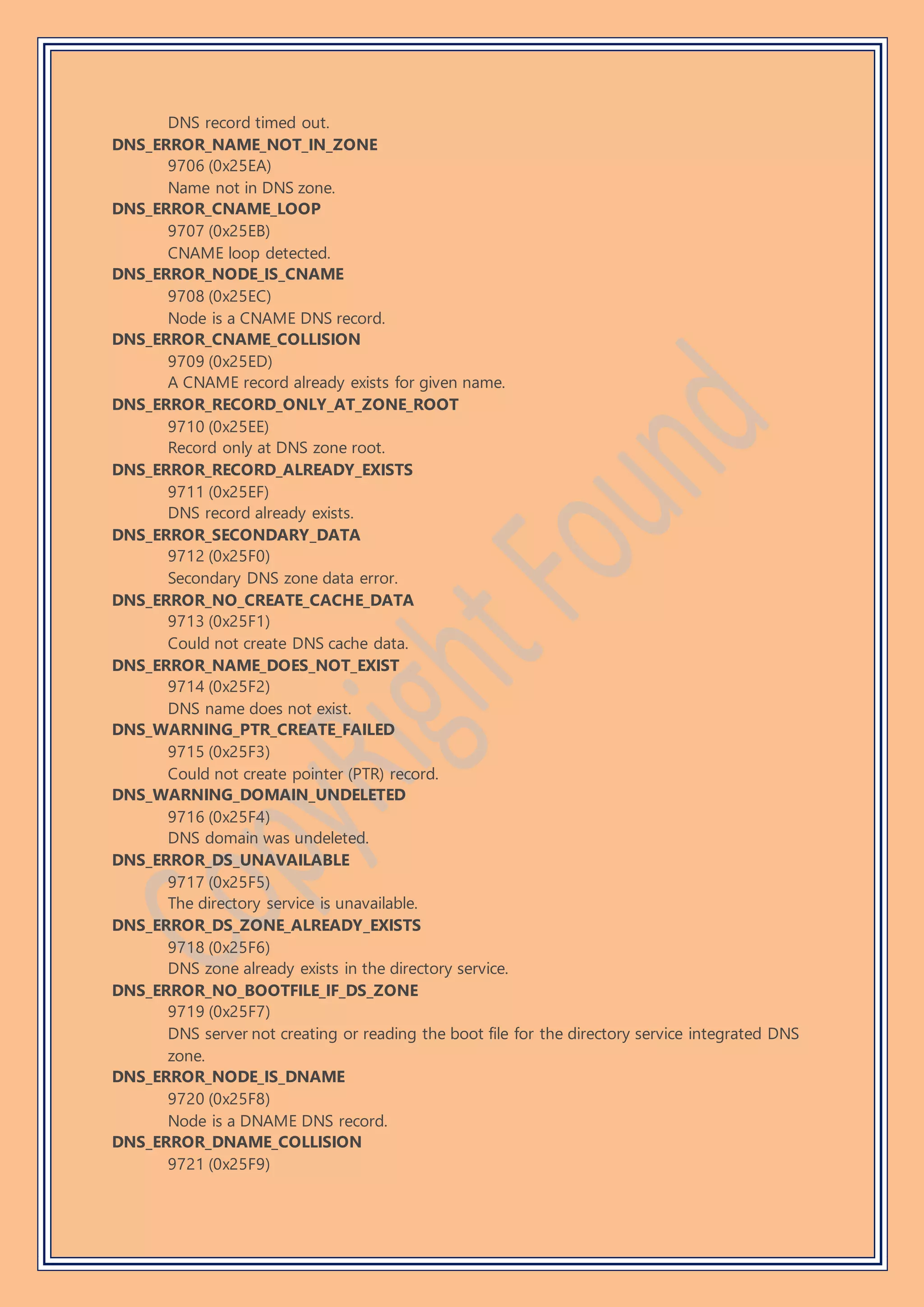 DNS record timed out.
DNS_ERROR_NAME_NOT_IN_ZONE
9706 (0x25EA)
Name not in DNS zone.
DNS_ERROR_CNAME_LOOP
9707 (0x25EB)
CNAME loop detected.
DNS_ERROR_NODE_IS_CNAME
9708 (0x25EC)
Node is a CNAME DNS record.
DNS_ERROR_CNAME_COLLISION
9709 (0x25ED)
A CNAME record already exists for given name.
DNS_ERROR_RECORD_ONLY_AT_ZONE_ROOT
9710 (0x25EE)
Record only at DNS zone root.
DNS_ERROR_RECORD_ALREADY_EXISTS
9711 (0x25EF)
DNS record already exists.
DNS_ERROR_SECONDARY_DATA
9712 (0x25F0)
Secondary DNS zone data error.
DNS_ERROR_NO_CREATE_CACHE_DATA
9713 (0x25F1)
Could not create DNS cache data.
DNS_ERROR_NAME_DOES_NOT_EXIST
9714 (0x25F2)
DNS name does not exist.
DNS_WARNING_PTR_CREATE_FAILED
9715 (0x25F3)
Could not create pointer (PTR) record.
DNS_WARNING_DOMAIN_UNDELETED
9716 (0x25F4)
DNS domain was undeleted.
DNS_ERROR_DS_UNAVAILABLE
9717 (0x25F5)
The directory service is unavailable.
DNS_ERROR_DS_ZONE_ALREADY_EXISTS
9718 (0x25F6)
DNS zone already exists in the directory service.
DNS_ERROR_NO_BOOTFILE_IF_DS_ZONE
9719 (0x25F7)
DNS server not creating or reading the boot file for the directory service integrated DNS
zone.
DNS_ERROR_NODE_IS_DNAME
9720 (0x25F8)
Node is a DNAME DNS record.
DNS_ERROR_DNAME_COLLISION
9721 (0x25F9)
 