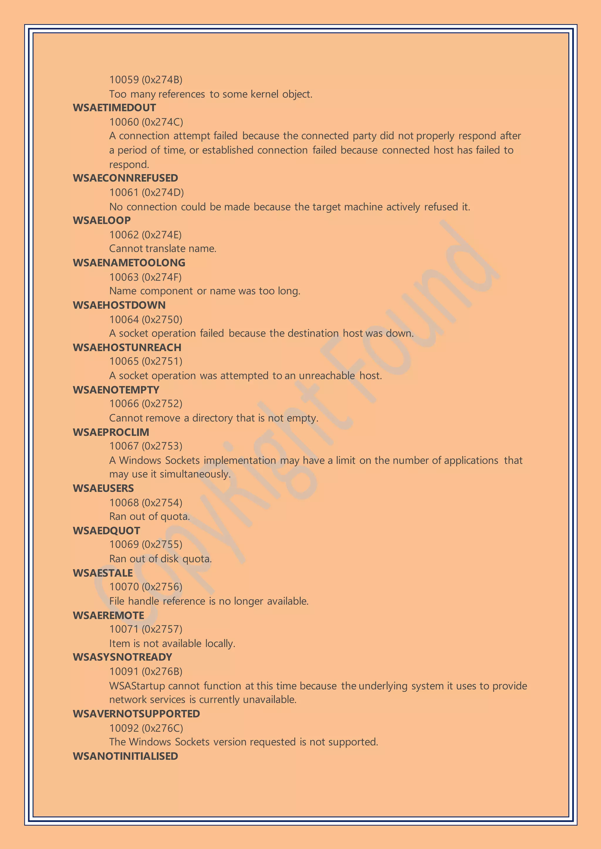 10059 (0x274B)
Too many references to some kernel object.
WSAETIMEDOUT
10060 (0x274C)
A connection attempt failed because the connected party did not properly respond after
a period of time, or established connection failed because connected host has failed to
respond.
WSAECONNREFUSED
10061 (0x274D)
No connection could be made because the target machine actively refused it.
WSAELOOP
10062 (0x274E)
Cannot translate name.
WSAENAMETOOLONG
10063 (0x274F)
Name component or name was too long.
WSAEHOSTDOWN
10064 (0x2750)
A socket operation failed because the destination host was down.
WSAEHOSTUNREACH
10065 (0x2751)
A socket operation was attempted to an unreachable host.
WSAENOTEMPTY
10066 (0x2752)
Cannot remove a directory that is not empty.
WSAEPROCLIM
10067 (0x2753)
A Windows Sockets implementation may have a limit on the number of applications that
may use it simultaneously.
WSAEUSERS
10068 (0x2754)
Ran out of quota.
WSAEDQUOT
10069 (0x2755)
Ran out of disk quota.
WSAESTALE
10070 (0x2756)
File handle reference is no longer available.
WSAEREMOTE
10071 (0x2757)
Item is not available locally.
WSASYSNOTREADY
10091 (0x276B)
WSAStartup cannot function at this time because the underlying system it uses to provide
network services is currently unavailable.
WSAVERNOTSUPPORTED
10092 (0x276C)
The Windows Sockets version requested is not supported.
WSANOTINITIALISED
 