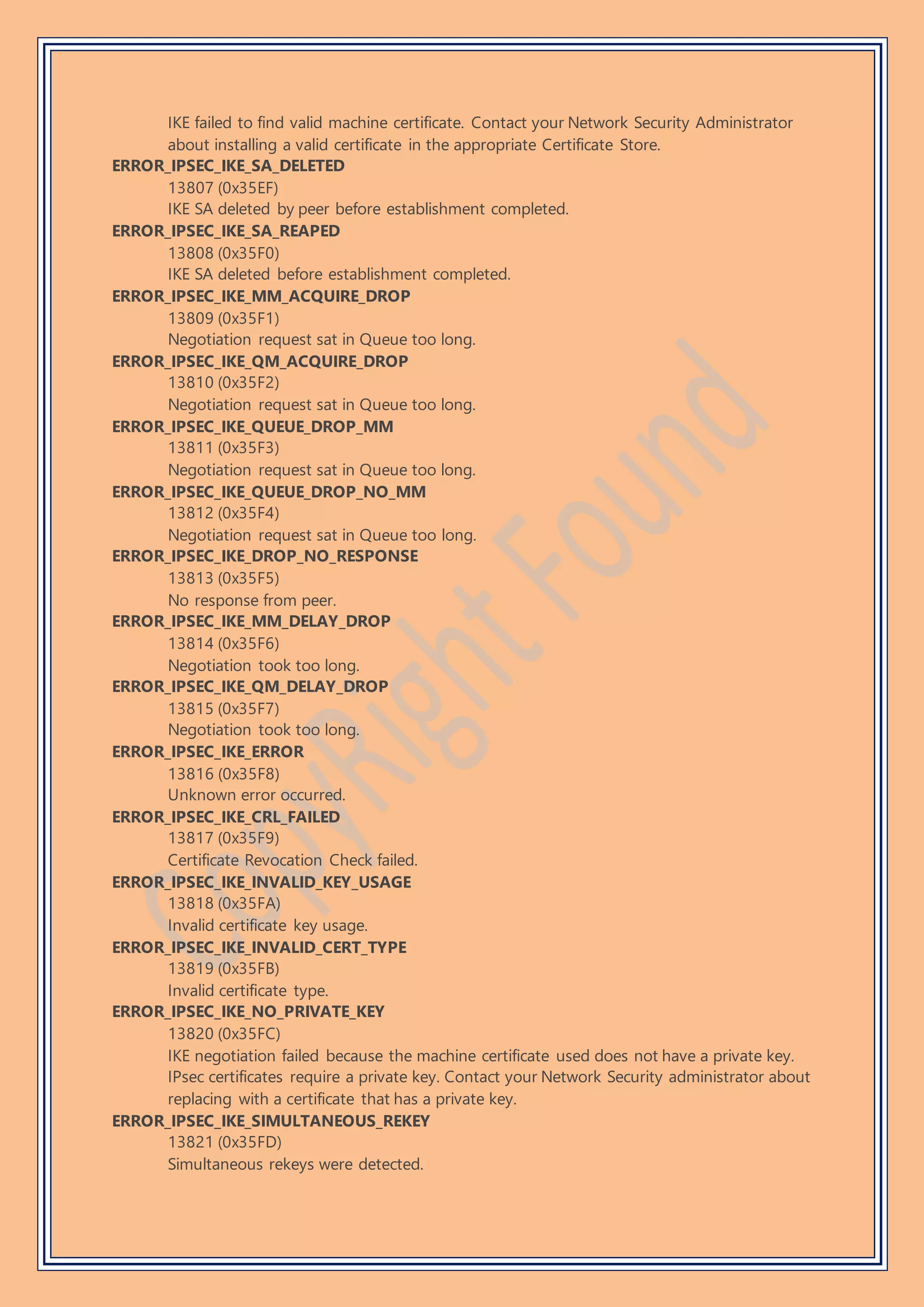 IKE failed to find valid machine certificate. Contact your Network Security Administrator
about installing a valid certificate in the appropriate Certificate Store.
ERROR_IPSEC_IKE_SA_DELETED
13807 (0x35EF)
IKE SA deleted by peer before establishment completed.
ERROR_IPSEC_IKE_SA_REAPED
13808 (0x35F0)
IKE SA deleted before establishment completed.
ERROR_IPSEC_IKE_MM_ACQUIRE_DROP
13809 (0x35F1)
Negotiation request sat in Queue too long.
ERROR_IPSEC_IKE_QM_ACQUIRE_DROP
13810 (0x35F2)
Negotiation request sat in Queue too long.
ERROR_IPSEC_IKE_QUEUE_DROP_MM
13811 (0x35F3)
Negotiation request sat in Queue too long.
ERROR_IPSEC_IKE_QUEUE_DROP_NO_MM
13812 (0x35F4)
Negotiation request sat in Queue too long.
ERROR_IPSEC_IKE_DROP_NO_RESPONSE
13813 (0x35F5)
No response from peer.
ERROR_IPSEC_IKE_MM_DELAY_DROP
13814 (0x35F6)
Negotiation took too long.
ERROR_IPSEC_IKE_QM_DELAY_DROP
13815 (0x35F7)
Negotiation took too long.
ERROR_IPSEC_IKE_ERROR
13816 (0x35F8)
Unknown error occurred.
ERROR_IPSEC_IKE_CRL_FAILED
13817 (0x35F9)
Certificate Revocation Check failed.
ERROR_IPSEC_IKE_INVALID_KEY_USAGE
13818 (0x35FA)
Invalid certificate key usage.
ERROR_IPSEC_IKE_INVALID_CERT_TYPE
13819 (0x35FB)
Invalid certificate type.
ERROR_IPSEC_IKE_NO_PRIVATE_KEY
13820 (0x35FC)
IKE negotiation failed because the machine certificate used does not have a private key.
IPsec certificates require a private key. Contact your Network Security administrator about
replacing with a certificate that has a private key.
ERROR_IPSEC_IKE_SIMULTANEOUS_REKEY
13821 (0x35FD)
Simultaneous rekeys were detected.
 