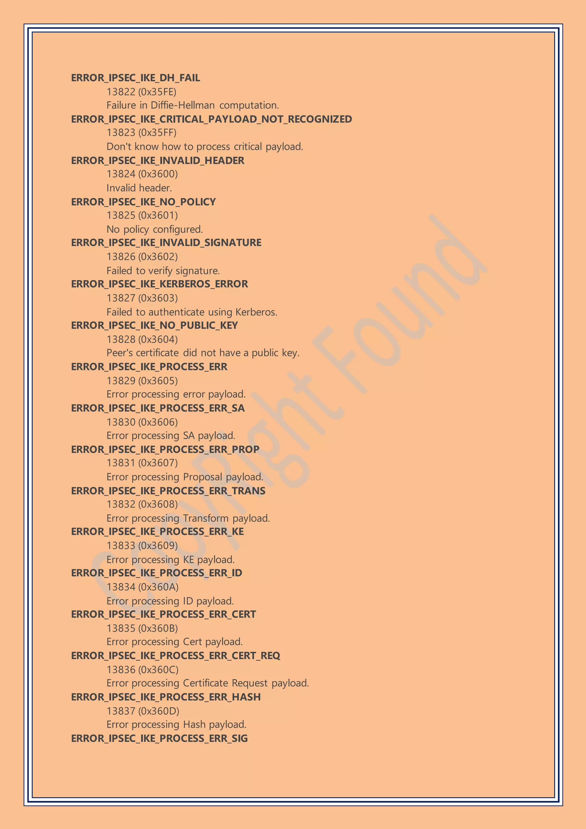 ERROR_IPSEC_IKE_DH_FAIL
13822 (0x35FE)
Failure in Diffie-Hellman computation.
ERROR_IPSEC_IKE_CRITICAL_PAYLOAD_NOT_RECOGNIZED
13823 (0x35FF)
Don't know how to process critical payload.
ERROR_IPSEC_IKE_INVALID_HEADER
13824 (0x3600)
Invalid header.
ERROR_IPSEC_IKE_NO_POLICY
13825 (0x3601)
No policy configured.
ERROR_IPSEC_IKE_INVALID_SIGNATURE
13826 (0x3602)
Failed to verify signature.
ERROR_IPSEC_IKE_KERBEROS_ERROR
13827 (0x3603)
Failed to authenticate using Kerberos.
ERROR_IPSEC_IKE_NO_PUBLIC_KEY
13828 (0x3604)
Peer's certificate did not have a public key.
ERROR_IPSEC_IKE_PROCESS_ERR
13829 (0x3605)
Error processing error payload.
ERROR_IPSEC_IKE_PROCESS_ERR_SA
13830 (0x3606)
Error processing SA payload.
ERROR_IPSEC_IKE_PROCESS_ERR_PROP
13831 (0x3607)
Error processing Proposal payload.
ERROR_IPSEC_IKE_PROCESS_ERR_TRANS
13832 (0x3608)
Error processing Transform payload.
ERROR_IPSEC_IKE_PROCESS_ERR_KE
13833 (0x3609)
Error processing KE payload.
ERROR_IPSEC_IKE_PROCESS_ERR_ID
13834 (0x360A)
Error processing ID payload.
ERROR_IPSEC_IKE_PROCESS_ERR_CERT
13835 (0x360B)
Error processing Cert payload.
ERROR_IPSEC_IKE_PROCESS_ERR_CERT_REQ
13836 (0x360C)
Error processing Certificate Request payload.
ERROR_IPSEC_IKE_PROCESS_ERR_HASH
13837 (0x360D)
Error processing Hash payload.
ERROR_IPSEC_IKE_PROCESS_ERR_SIG
 