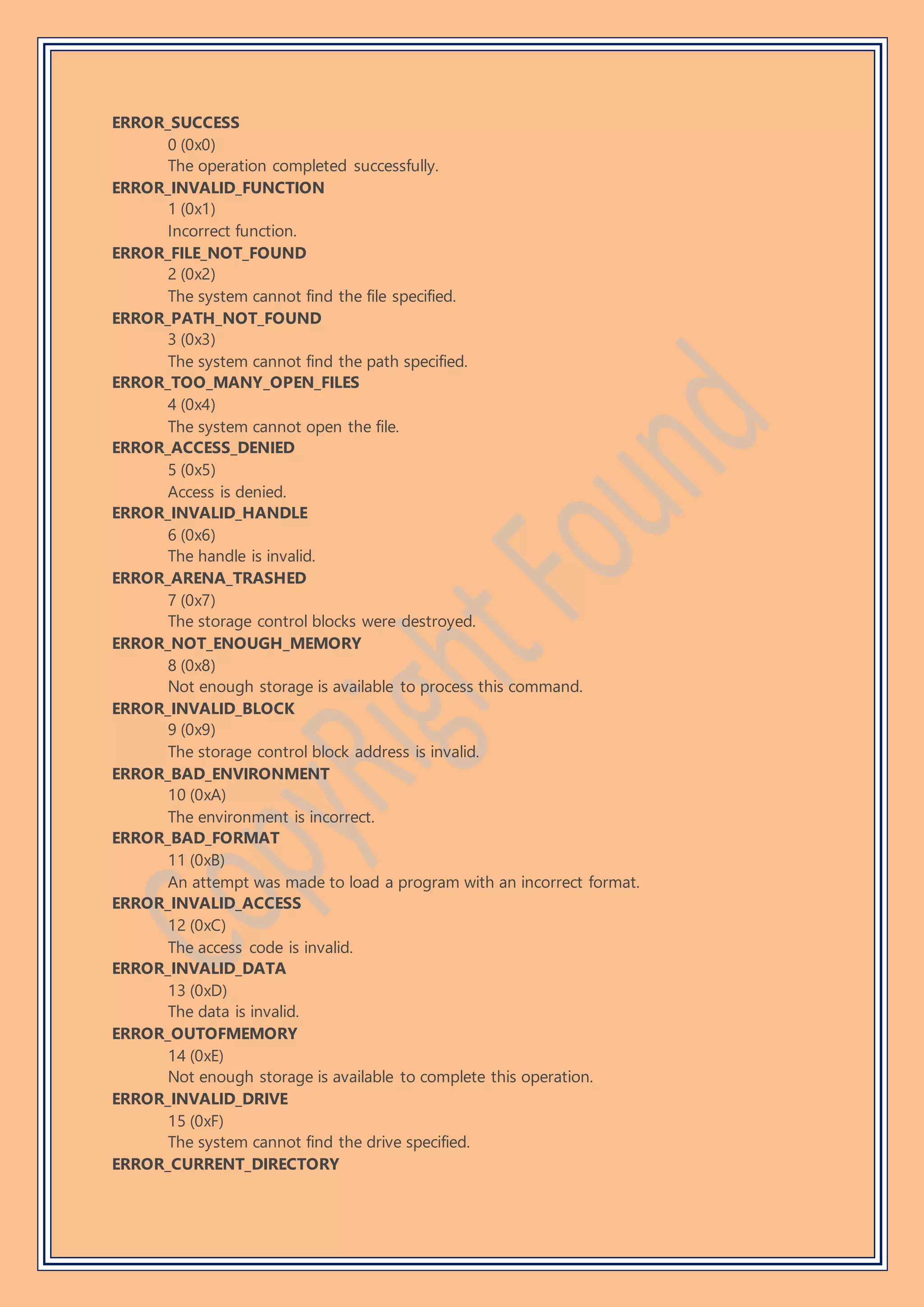 ERROR_SUCCESS
0 (0x0)
The operation completed successfully.
ERROR_INVALID_FUNCTION
1 (0x1)
Incorrect function.
ERROR_FILE_NOT_FOUND
2 (0x2)
The system cannot find the file specified.
ERROR_PATH_NOT_FOUND
3 (0x3)
The system cannot find the path specified.
ERROR_TOO_MANY_OPEN_FILES
4 (0x4)
The system cannot open the file.
ERROR_ACCESS_DENIED
5 (0x5)
Access is denied.
ERROR_INVALID_HANDLE
6 (0x6)
The handle is invalid.
ERROR_ARENA_TRASHED
7 (0x7)
The storage control blocks were destroyed.
ERROR_NOT_ENOUGH_MEMORY
8 (0x8)
Not enough storage is available to process this command.
ERROR_INVALID_BLOCK
9 (0x9)
The storage control block address is invalid.
ERROR_BAD_ENVIRONMENT
10 (0xA)
The environment is incorrect.
ERROR_BAD_FORMAT
11 (0xB)
An attempt was made to load a program with an incorrect format.
ERROR_INVALID_ACCESS
12 (0xC)
The access code is invalid.
ERROR_INVALID_DATA
13 (0xD)
The data is invalid.
ERROR_OUTOFMEMORY
14 (0xE)
Not enough storage is available to complete this operation.
ERROR_INVALID_DRIVE
15 (0xF)
The system cannot find the drive specified.
ERROR_CURRENT_DIRECTORY
 
