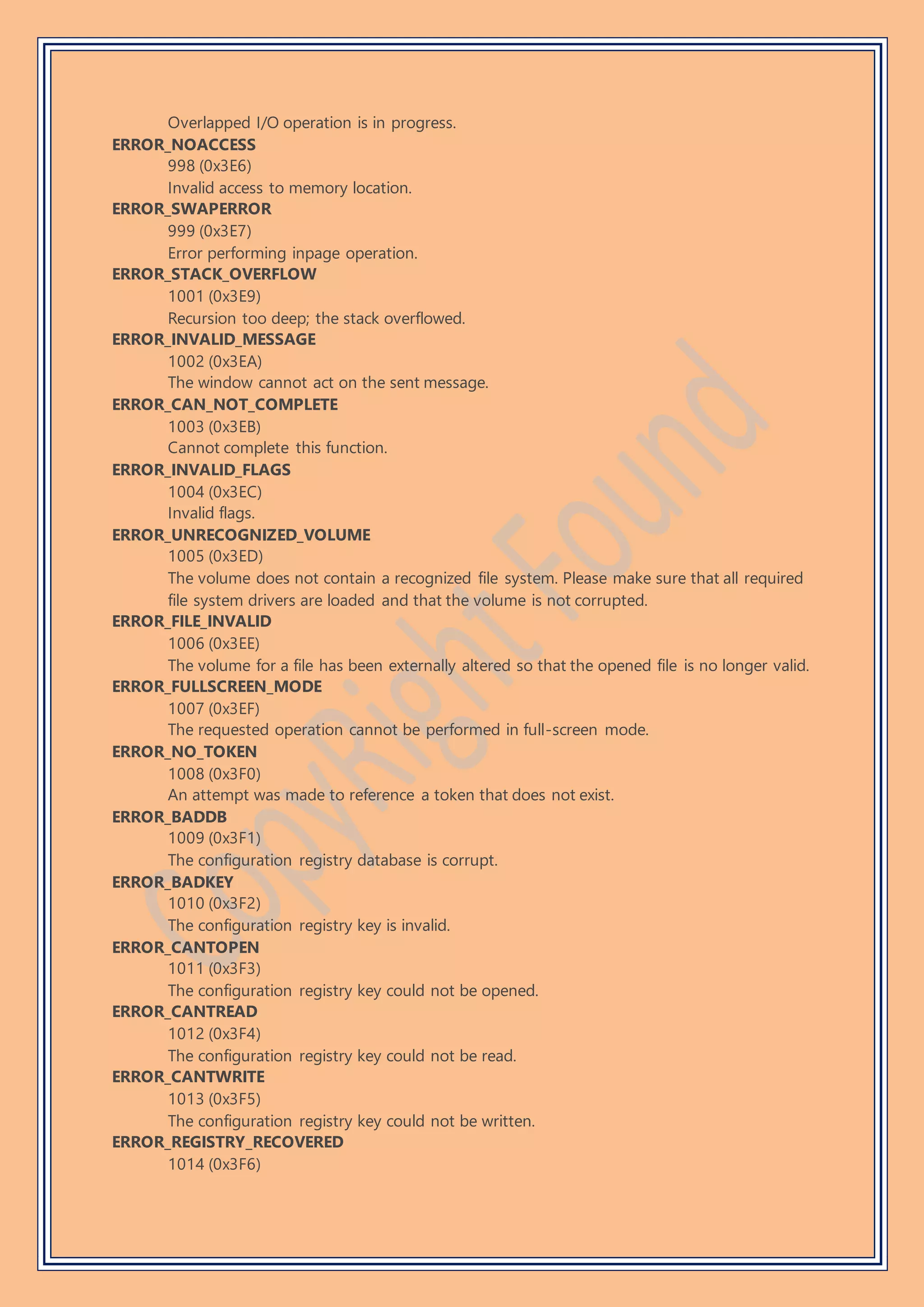 Overlapped I/O operation is in progress.
ERROR_NOACCESS
998 (0x3E6)
Invalid access to memory location.
ERROR_SWAPERROR
999 (0x3E7)
Error performing inpage operation.
ERROR_STACK_OVERFLOW
1001 (0x3E9)
Recursion too deep; the stack overflowed.
ERROR_INVALID_MESSAGE
1002 (0x3EA)
The window cannot act on the sent message.
ERROR_CAN_NOT_COMPLETE
1003 (0x3EB)
Cannot complete this function.
ERROR_INVALID_FLAGS
1004 (0x3EC)
Invalid flags.
ERROR_UNRECOGNIZED_VOLUME
1005 (0x3ED)
The volume does not contain a recognized file system. Please make sure that all required
file system drivers are loaded and that the volume is not corrupted.
ERROR_FILE_INVALID
1006 (0x3EE)
The volume for a file has been externally altered so that the opened file is no longer valid.
ERROR_FULLSCREEN_MODE
1007 (0x3EF)
The requested operation cannot be performed in full-screen mode.
ERROR_NO_TOKEN
1008 (0x3F0)
An attempt was made to reference a token that does not exist.
ERROR_BADDB
1009 (0x3F1)
The configuration registry database is corrupt.
ERROR_BADKEY
1010 (0x3F2)
The configuration registry key is invalid.
ERROR_CANTOPEN
1011 (0x3F3)
The configuration registry key could not be opened.
ERROR_CANTREAD
1012 (0x3F4)
The configuration registry key could not be read.
ERROR_CANTWRITE
1013 (0x3F5)
The configuration registry key could not be written.
ERROR_REGISTRY_RECOVERED
1014 (0x3F6)
 
