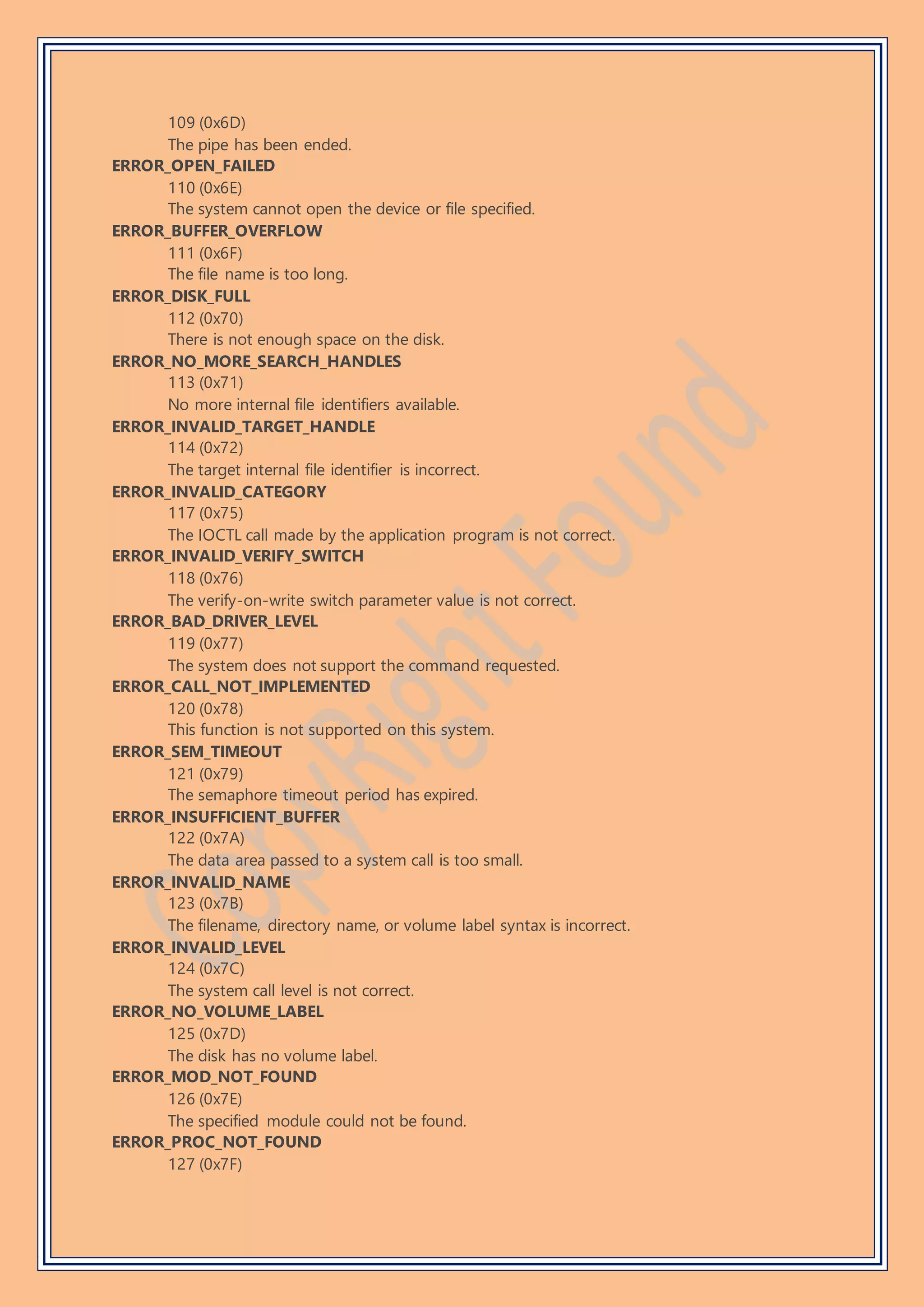 109 (0x6D)
The pipe has been ended.
ERROR_OPEN_FAILED
110 (0x6E)
The system cannot open the device or file specified.
ERROR_BUFFER_OVERFLOW
111 (0x6F)
The file name is too long.
ERROR_DISK_FULL
112 (0x70)
There is not enough space on the disk.
ERROR_NO_MORE_SEARCH_HANDLES
113 (0x71)
No more internal file identifiers available.
ERROR_INVALID_TARGET_HANDLE
114 (0x72)
The target internal file identifier is incorrect.
ERROR_INVALID_CATEGORY
117 (0x75)
The IOCTL call made by the application program is not correct.
ERROR_INVALID_VERIFY_SWITCH
118 (0x76)
The verify-on-write switch parameter value is not correct.
ERROR_BAD_DRIVER_LEVEL
119 (0x77)
The system does not support the command requested.
ERROR_CALL_NOT_IMPLEMENTED
120 (0x78)
This function is not supported on this system.
ERROR_SEM_TIMEOUT
121 (0x79)
The semaphore timeout period has expired.
ERROR_INSUFFICIENT_BUFFER
122 (0x7A)
The data area passed to a system call is too small.
ERROR_INVALID_NAME
123 (0x7B)
The filename, directory name, or volume label syntax is incorrect.
ERROR_INVALID_LEVEL
124 (0x7C)
The system call level is not correct.
ERROR_NO_VOLUME_LABEL
125 (0x7D)
The disk has no volume label.
ERROR_MOD_NOT_FOUND
126 (0x7E)
The specified module could not be found.
ERROR_PROC_NOT_FOUND
127 (0x7F)
 