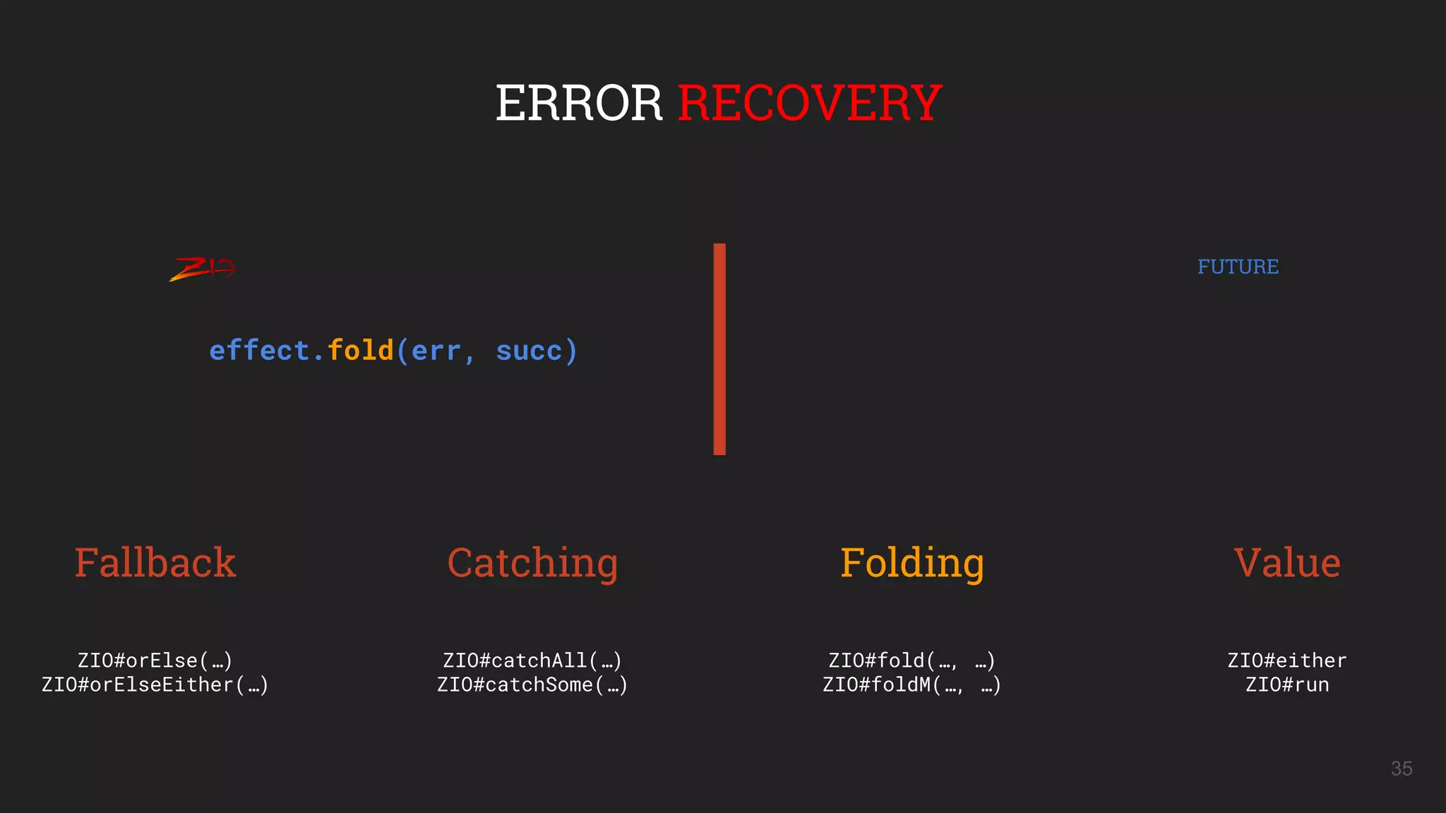 35
ERROR RECOVERY
Fallback Catching Folding Value
ZIO#orElse(…)
ZIO#orElseEither(…)
ZIO#catchAll(…)
ZIO#catchSome(…)
ZIO#fold(…, …)
ZIO#foldM(…, …)
effect.fold(err, succ)
ZIO#either
ZIO#run
FUTURE
 