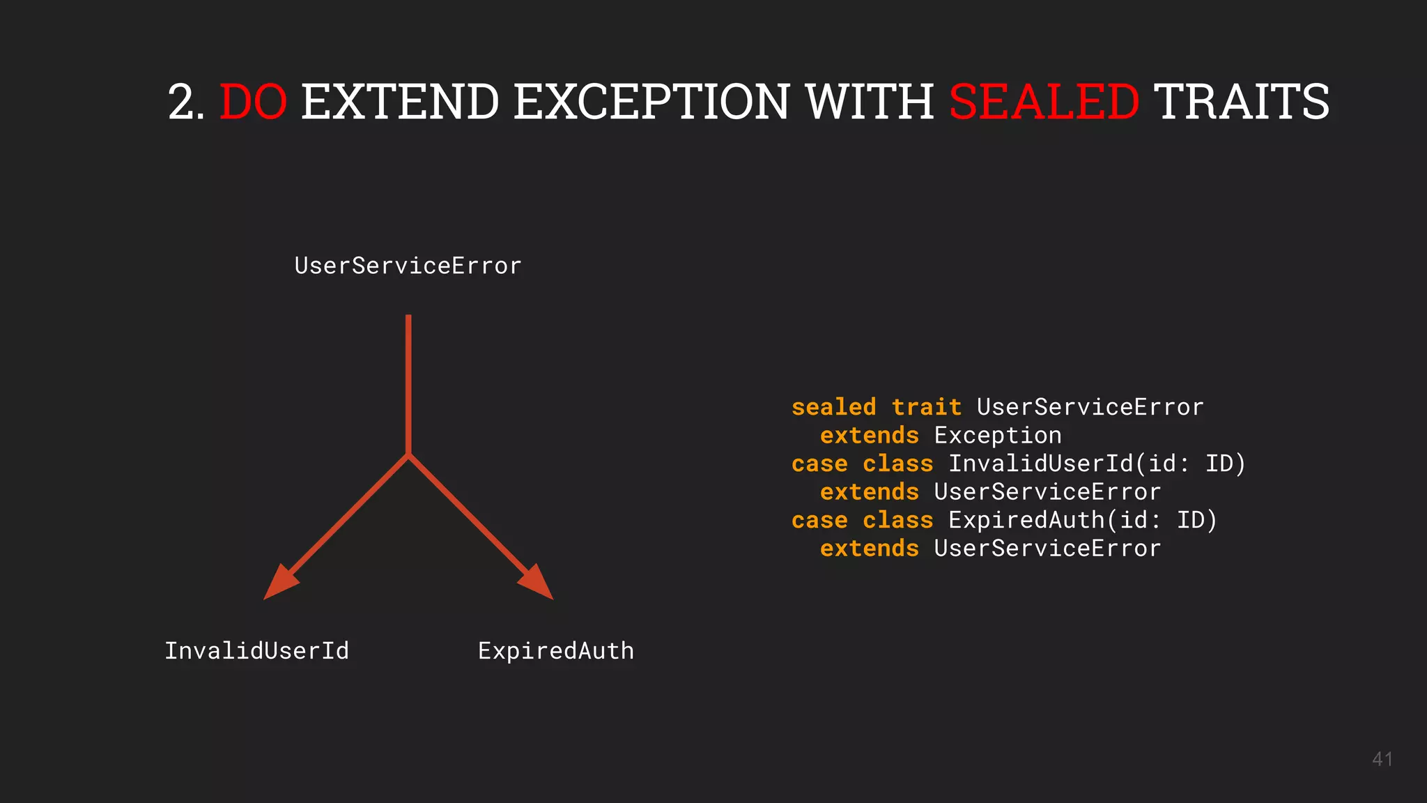 41
2. DO EXTEND EXCEPTION WITH SEALED TRAITS
sealed trait UserServiceError
extends Exception
case class InvalidUserId(id: ID)
extends UserServiceError
case class ExpiredAuth(id: ID)
extends UserServiceError
UserServiceError
InvalidUserId ExpiredAuth
 