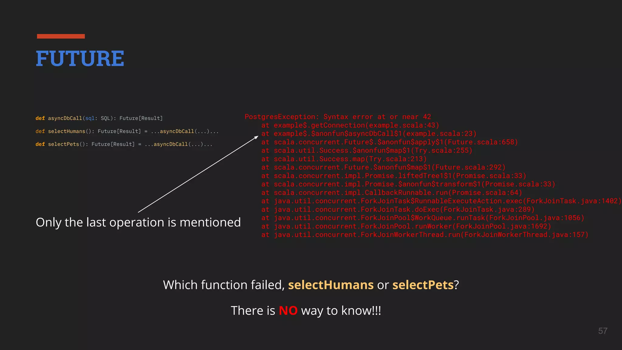 57
Which function failed, selectHumans or selectPets?
FUTURE
Only the last operation is mentioned
There is NO way to know!!!
def asyncDbCall(sql: SQL): Future[Result]
def selectHumans(): Future[Result] = ...asyncDbCall(...)...
def selectPets(): Future[Result] = ...asyncDbCall(...)...
PostgresException: Syntax error at or near 42
at example$.getConnection(example.scala:43)
at example$.$anonfun$asyncDbCall$1(example.scala:23)
at scala.concurrent.Future$.$anonfun$apply$1(Future.scala:658)
at scala.util.Success.$anonfun$map$1(Try.scala:255)
at scala.util.Success.map(Try.scala:213)
at scala.concurrent.Future.$anonfun$map$1(Future.scala:292)
at scala.concurrent.impl.Promise.liftedTree1$1(Promise.scala:33)
at scala.concurrent.impl.Promise.$anonfun$transform$1(Promise.scala:33)
at scala.concurrent.impl.CallbackRunnable.run(Promise.scala:64)
at java.util.concurrent.ForkJoinTask$RunnableExecuteAction.exec(ForkJoinTask.java:1402)
at java.util.concurrent.ForkJoinTask.doExec(ForkJoinTask.java:289)
at java.util.concurrent.ForkJoinPool$WorkQueue.runTask(ForkJoinPool.java:1056)
at java.util.concurrent.ForkJoinPool.runWorker(ForkJoinPool.java:1692)
at java.util.concurrent.ForkJoinWorkerThread.run(ForkJoinWorkerThread.java:157)
 