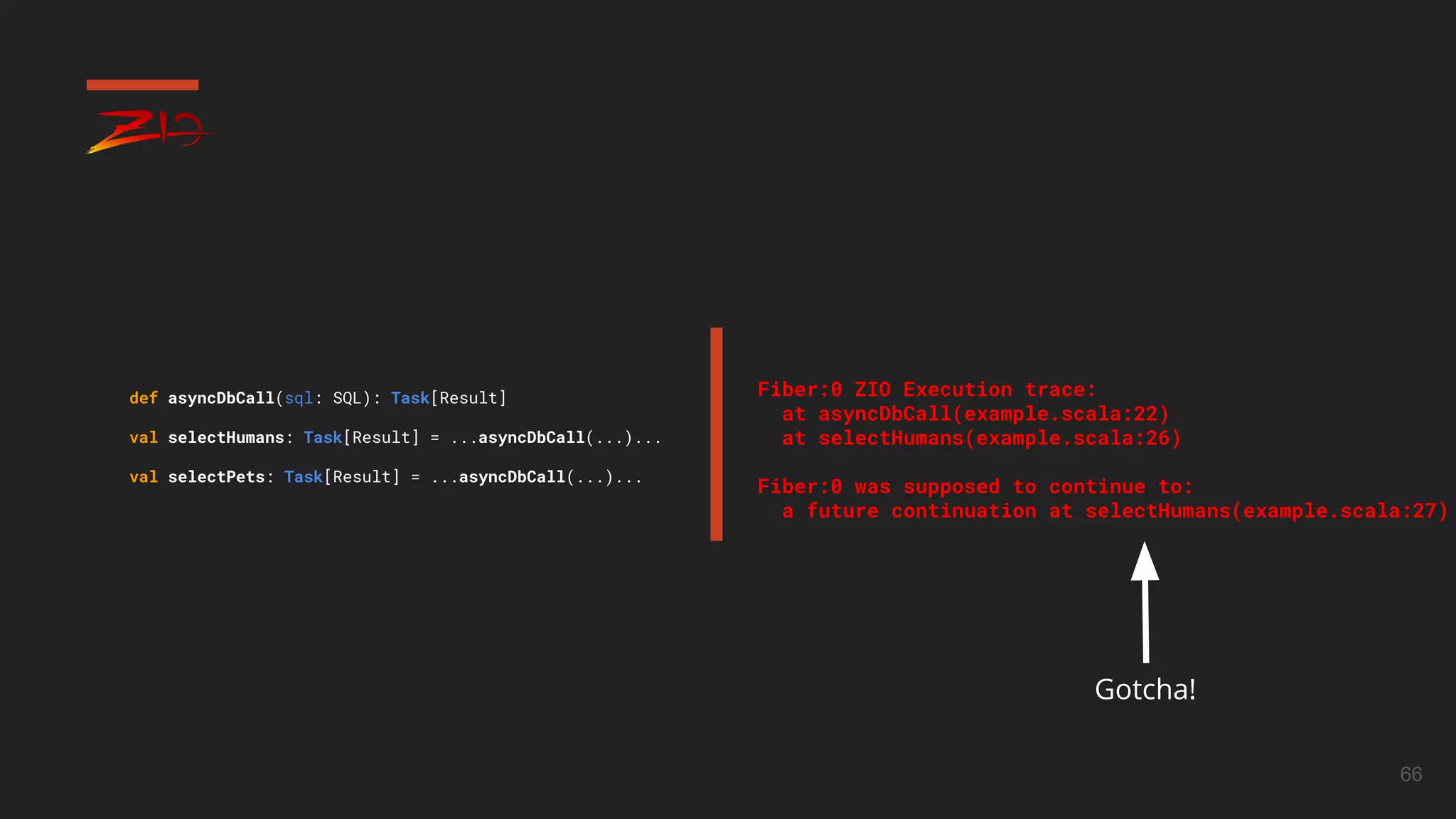66
def asyncDbCall(sql: SQL): Task[Result]
val selectHumans: Task[Result] = ...asyncDbCall(...)...
val selectPets: Task[Result] = ...asyncDbCall(...)...
Fiber:0 ZIO Execution trace:
at asyncDbCall(example.scala:22)
at selectHumans(example.scala:26)
Fiber:0 was supposed to continue to:
a future continuation at selectHumans(example.scala:27)
Gotcha!
 
