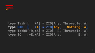 11
type Task [ +A] = ZIO[Any, Throwable, A]
type UIO [ +A] = ZIO[Any, Nothing, A]
type TaskR[+R,+A] = ZIO[ R, Throwable, A]
type IO [+E,+A] = ZIO[Any, E, A]
 
