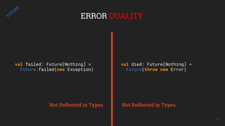 17
ERROR DUALITY
Not Reﬂected in TypesNot Reﬂected in Types
val failed: Future[Nothing] =
Future.failed(new Exception)
val died: Future[Nothing] =
Future(throw new Error)
FUTURE
 