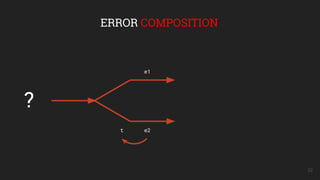 22
ERROR COMPOSITION
e1
e2t
?
 