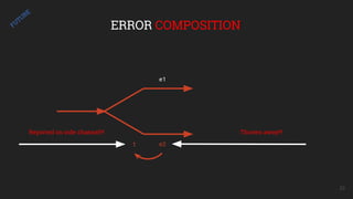 23
ERROR COMPOSITION
e1
e2t
FUTURE
Thrown away!!!Reported on side channel!!!
 