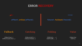 32
ERROR RECOVERY
Fallback Catching Folding Value
ZIO#orElse(…)
ZIO#orElseEither(…)
ZIO#catchAll(…)
ZIO#catchSome(…)
ZIO#fold(…, …)
ZIO#foldM(…, …)
effect1.orElse(effect2) future1.fallback(future2)
ZIO#either
ZIO#run
FUTURE
 
