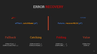 34
ERROR RECOVERY
Fallback Catching Folding Value
ZIO#orElse(…)
ZIO#orElseEither(…)
ZIO#catchAll(…)
ZIO#catchSome(…)
ZIO#fold(…, …)
ZIO#foldM(…, …)
effect.catchSome(pf) future.recoverWith(pf)
ZIO#either
ZIO#run
FUTURE
 