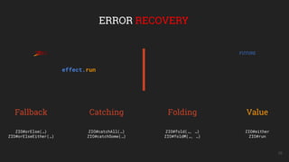 38
ERROR RECOVERY
Fallback Catching Folding Value
ZIO#orElse(…)
ZIO#orElseEither(…)
ZIO#catchAll(…)
ZIO#catchSome(…)
ZIO#fold(…, …)
ZIO#foldM(…, …)
ZIO#either
ZIO#run
effect.run
FUTURE
 