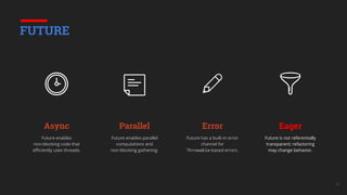 Parallel
Future enables parallel
computations and
non-blocking gathering.
Error
Future has a built-in error
channel for
Throwable-based errors.
Eager
Future is not referentially
transparent; refactoring
may change behavior.
4
FUTURE
Async
Future enables
non-blocking code that
eﬃciently uses threads.
 