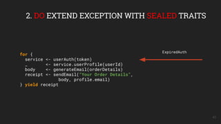 43
2. DO EXTEND EXCEPTION WITH SEALED TRAITS
for {
service <- userAuth(token)
_ <- service.userProfile(userId)
body <- generateEmail(orderDetails)
receipt <- sendEmail(“Your Order Details”,
body, profile.email)
} yield receipt
ExpiredAuth
 