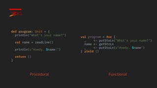 Procedural Functional
def program: Unit = {
println("What’s your name?")
val name = readLine()
println(s"Howdy. $name!")
return ()
}
val program = for {
_ <- putStrLn("What’s your name?")
name <- getStrLn
_ <- putStrLn(s"Howdy, $name")
} yield ()
 