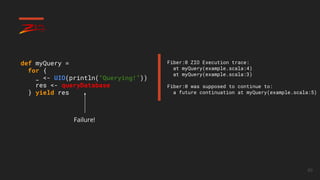 60
def myQuery =
for {
_ <- UIO(println(“Querying!”))
res <- queryDatabase
} yield res
Fiber:0 ZIO Execution trace:
at myQuery(example.scala:4)
at myQuery(example.scala:3)
Fiber:0 was supposed to continue to:
a future continuation at myQuery(example.scala:5)
Failure!
 