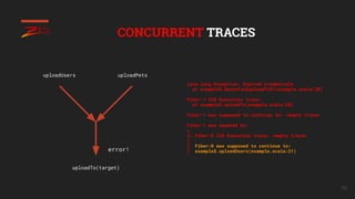 70
CONCURRENT TRACES
uploadUsers uploadPets
uploadTo(target)
error!
java.lang.Exception: Expired credentials
at example$.$anonfun$uploadTo$1(example.scala:28)
Fiber:1 ZIO Execution trace:
at example$.uploadTo(example.scala:28)
Fiber:1 was supposed to continue to: <empty trace>
Fiber:1 was spawned by:
╥
╠─ Fiber:0 ZIO Execution trace: <empty trace>
║
║ Fiber:0 was supposed to continue to:
║ example$.uploadUsers(example.scala:21)
 